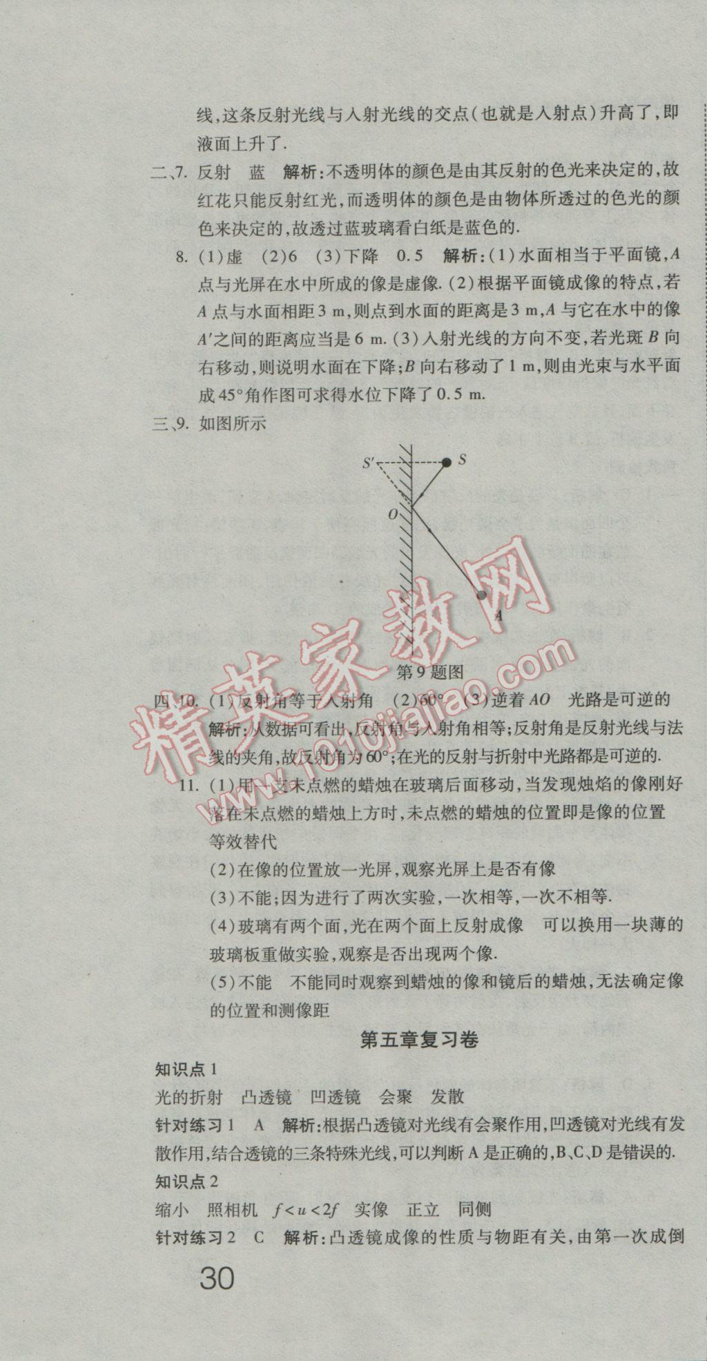 2016年奪冠沖刺卷八年級物理上冊人教版 參考答案第10頁