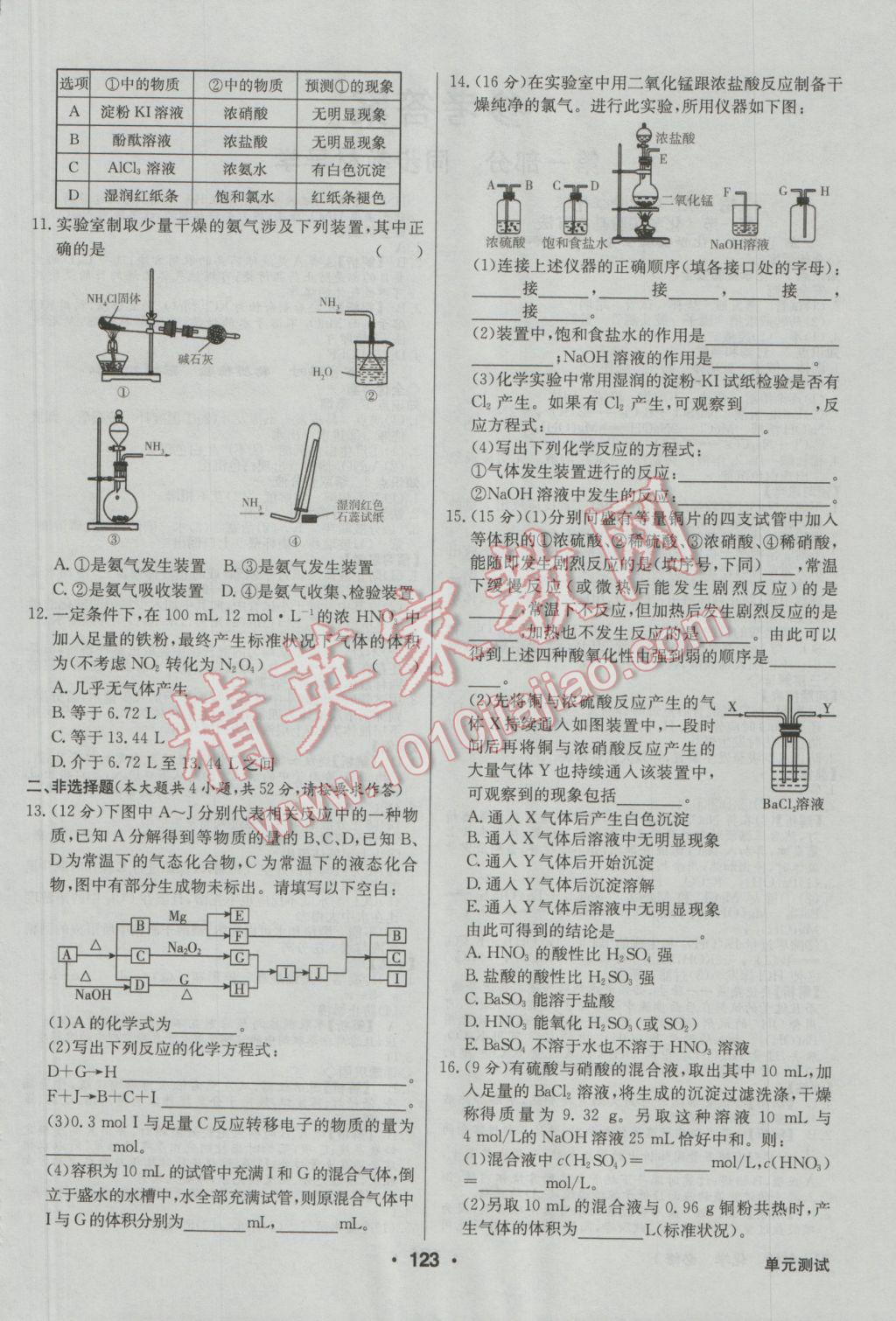 高中新課標(biāo)同步用書(shū)全優(yōu)課堂化學(xué)必修1人教版 參考答案第1頁(yè)