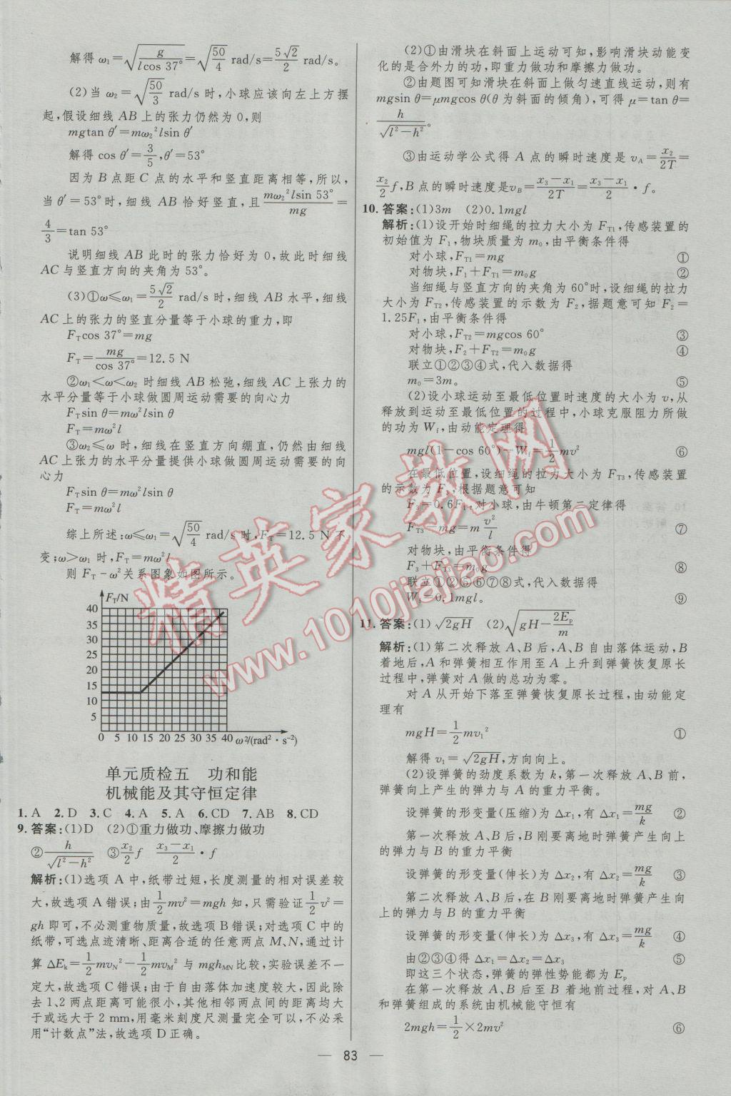 高中總復習優(yōu)化設(shè)計物理人教版 參考答案第83頁