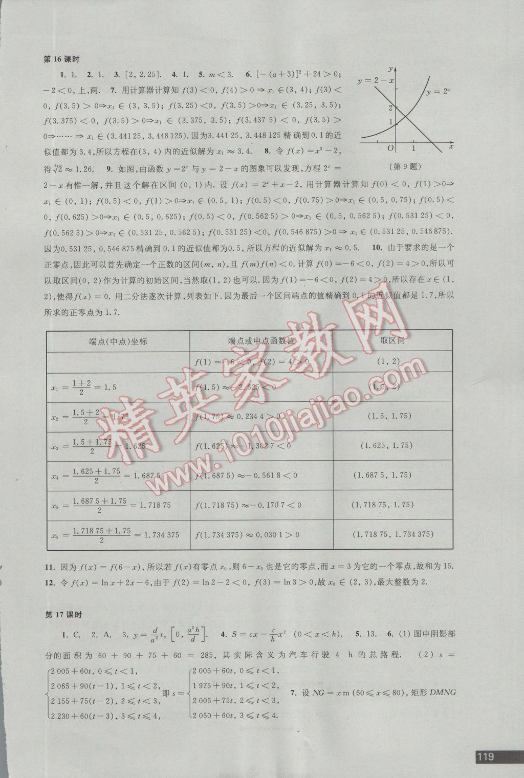 2016年學(xué)習(xí)與評價(jià)高中數(shù)學(xué)必修1蘇教版 參考答案第13頁