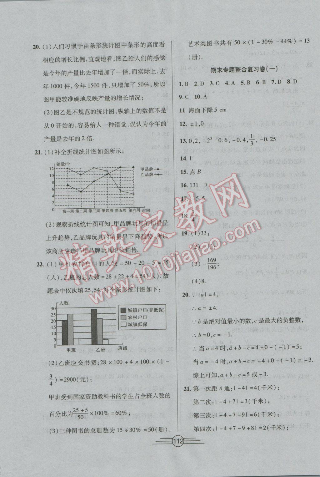 2016年同步AB卷高效考卷七年級(jí)數(shù)學(xué)上冊(cè)滬科版 參考答案第12頁(yè)