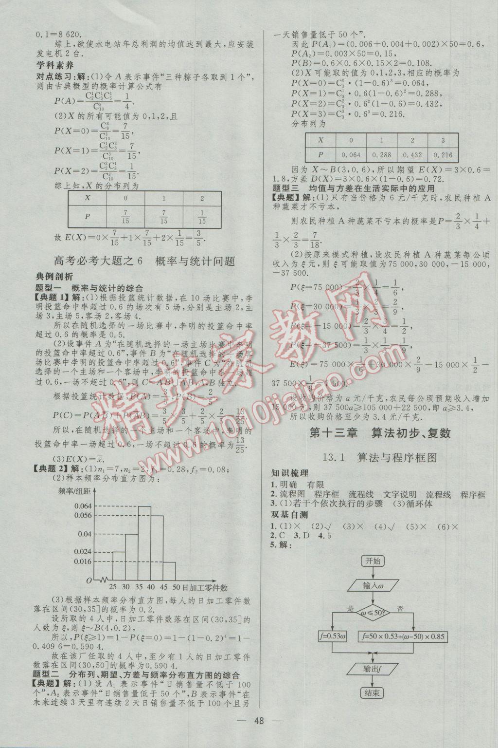 2017年高中總復(fù)習(xí)優(yōu)化設(shè)計理科數(shù)學(xué)人教A版 參考答案第48頁