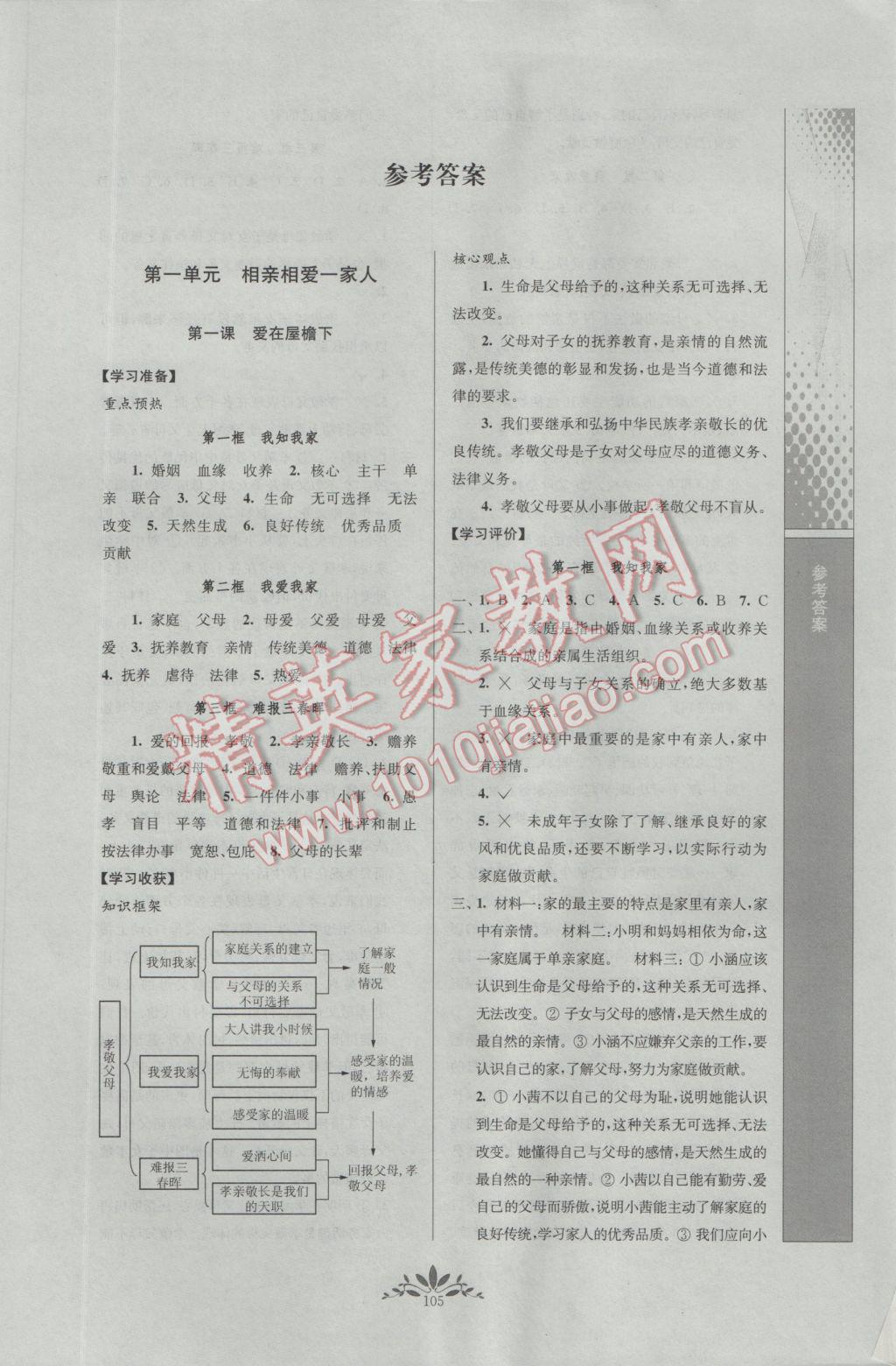 2016年新課程自主學(xué)習(xí)與測(cè)評(píng)初中思想品德八年級(jí)上冊(cè)人教版 參考答案第1頁(yè)