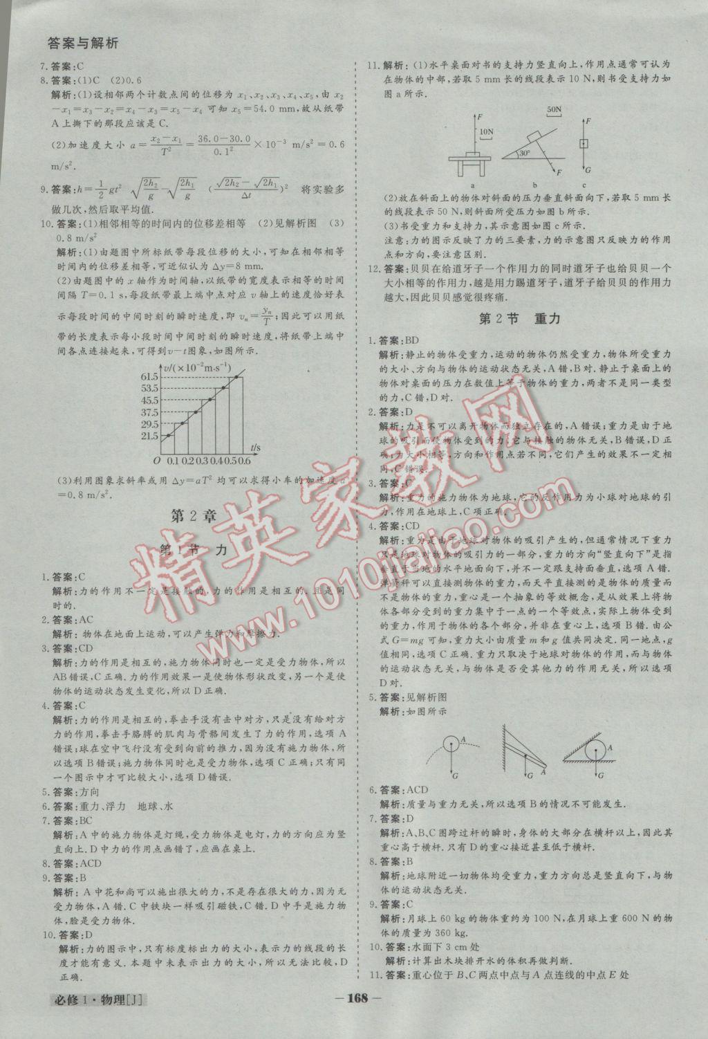 金版教程高中新課程創(chuàng)新導(dǎo)學(xué)案物理必修1教科版 參考答案第15頁