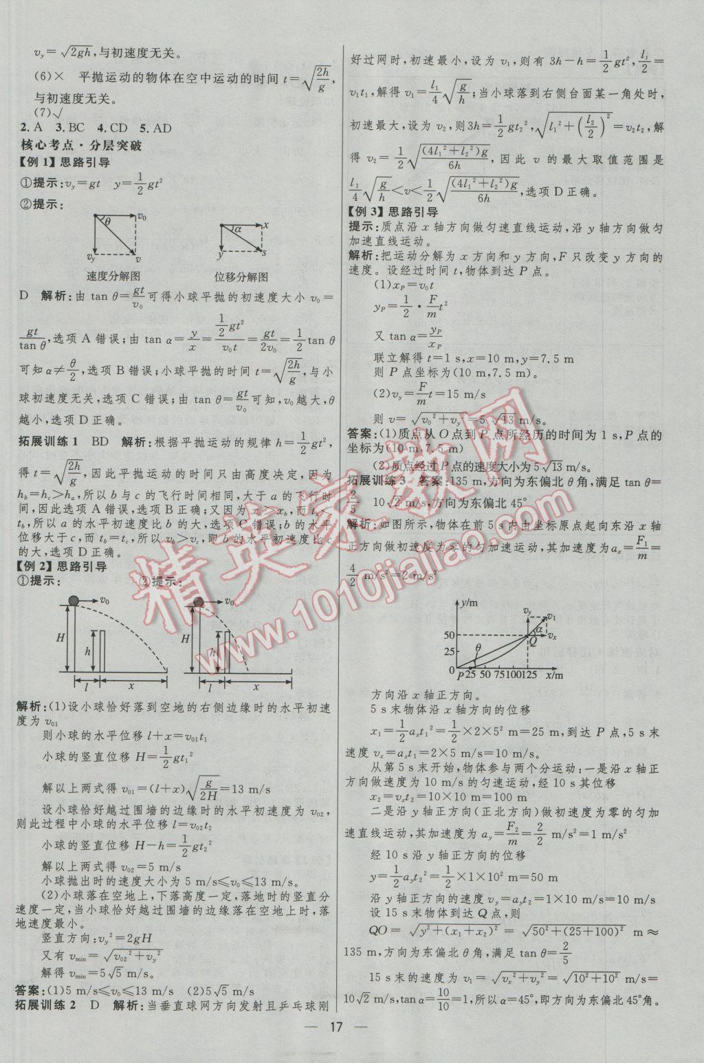 高中總復(fù)習(xí)優(yōu)化設(shè)計(jì)物理人教版 參考答案第17頁(yè)