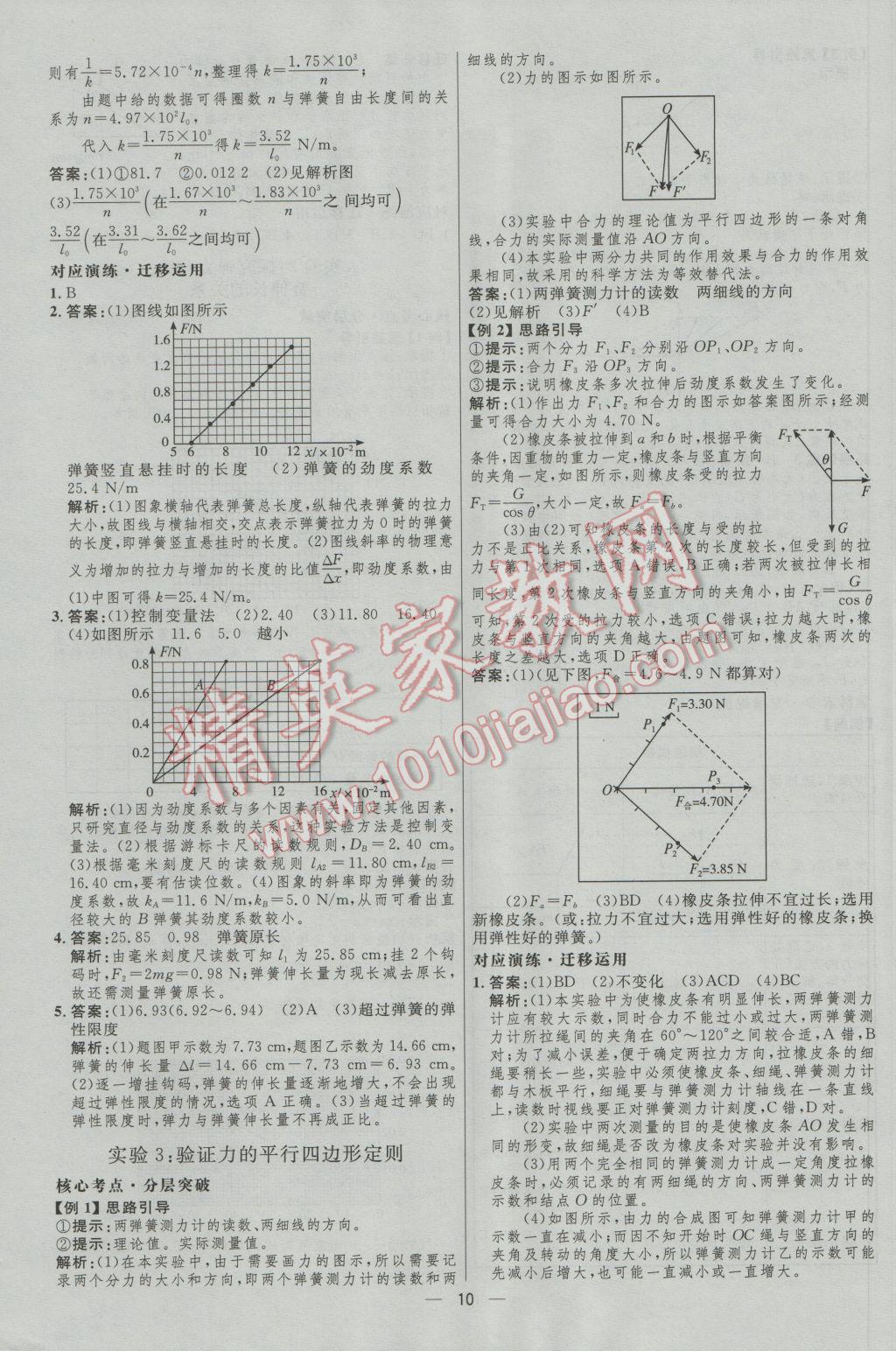 高中總復(fù)習(xí)優(yōu)化設(shè)計(jì)物理人教版 參考答案第10頁