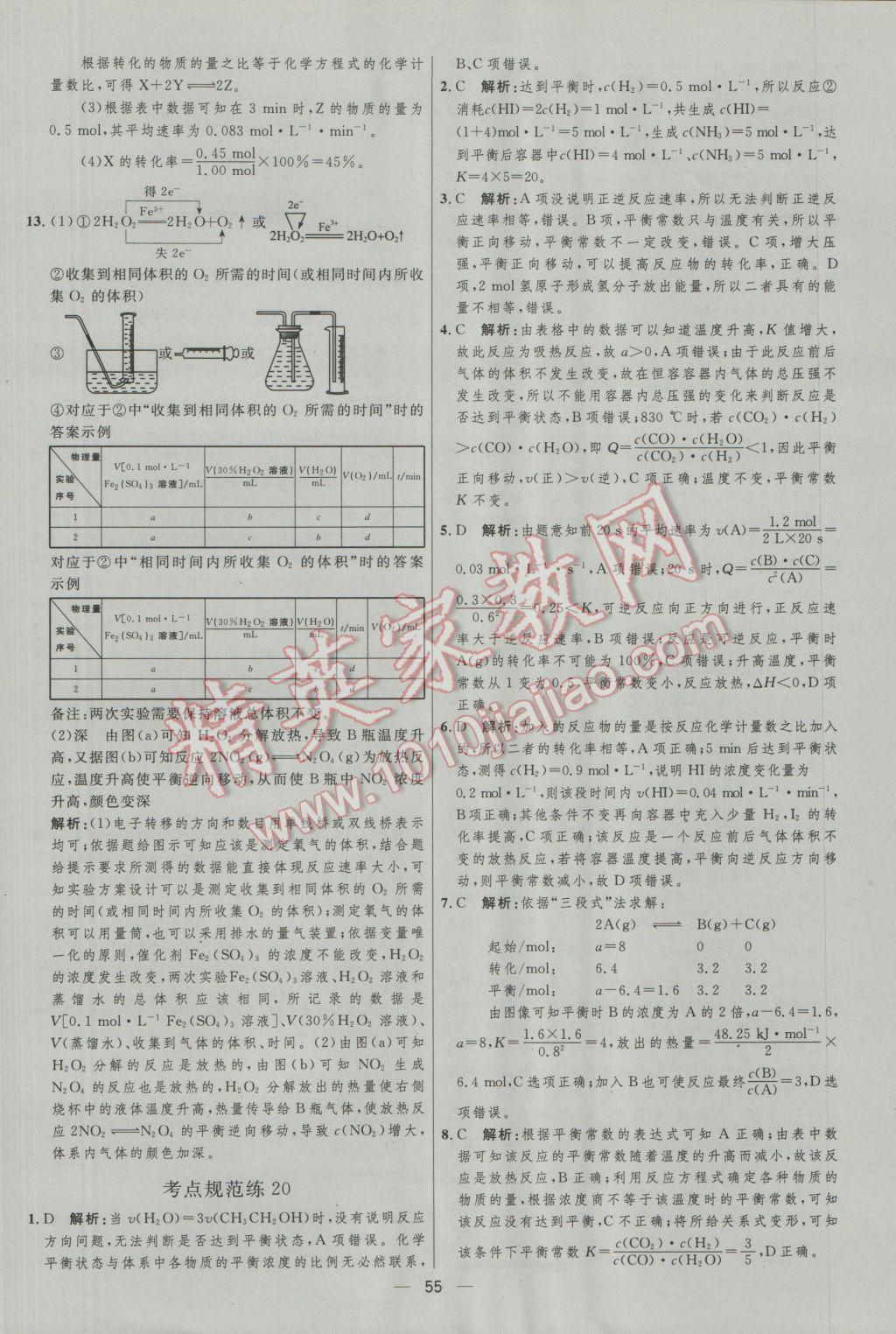 高中總復(fù)習(xí)優(yōu)化設(shè)計化學(xué)人教版 參考答案第55頁