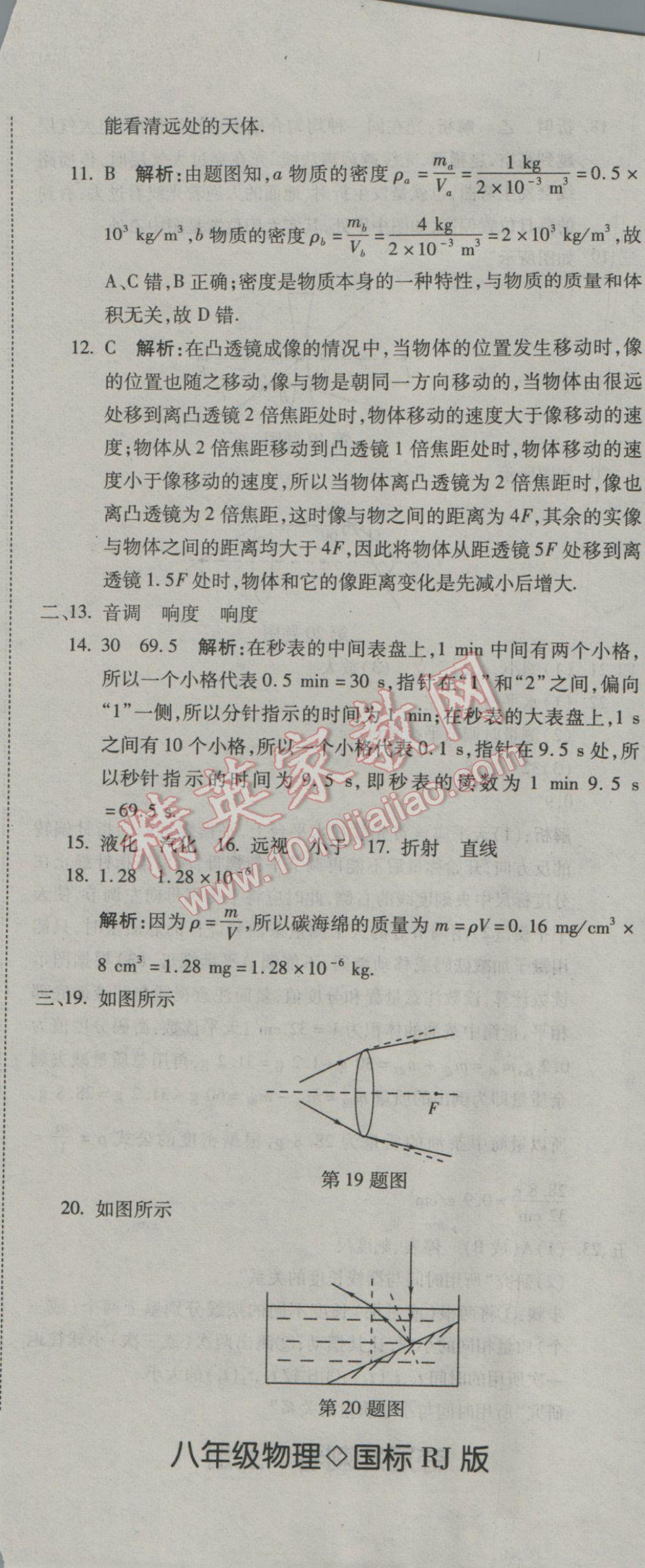 2016年奪冠沖刺卷八年級(jí)物理上冊(cè)人教版 參考答案第20頁(yè)