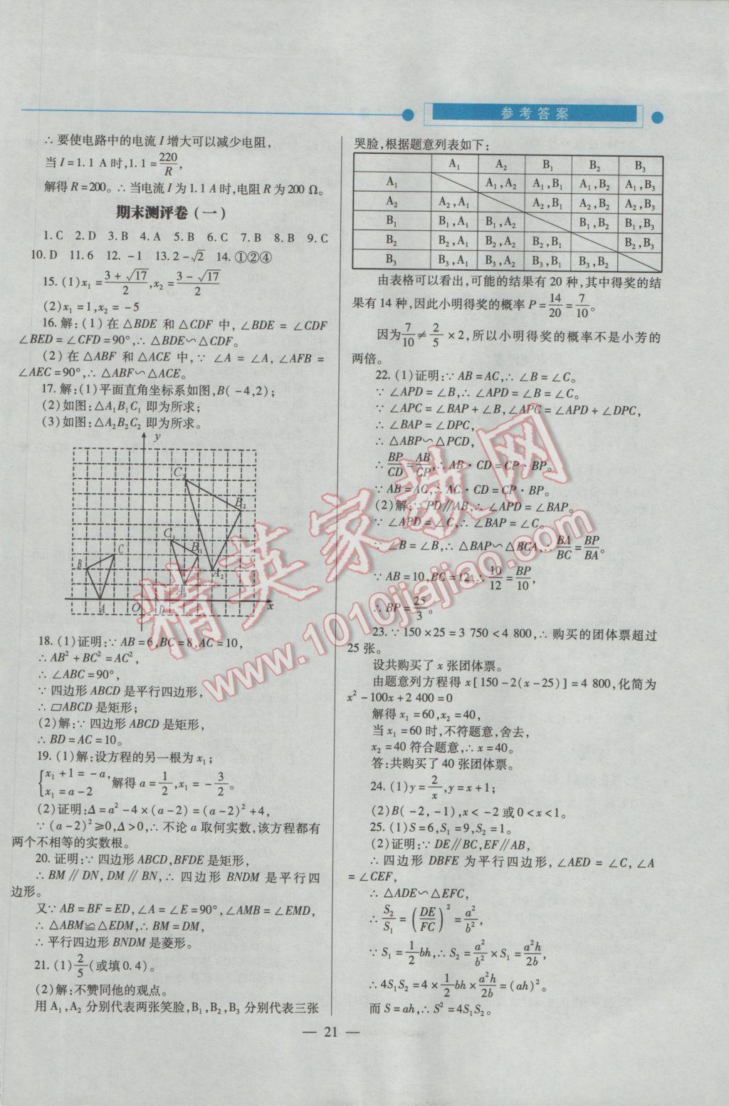 2016年績(jī)優(yōu)學(xué)案九年級(jí)數(shù)學(xué)上下冊(cè)合訂本北師大版 上冊(cè)答案第21頁(yè)