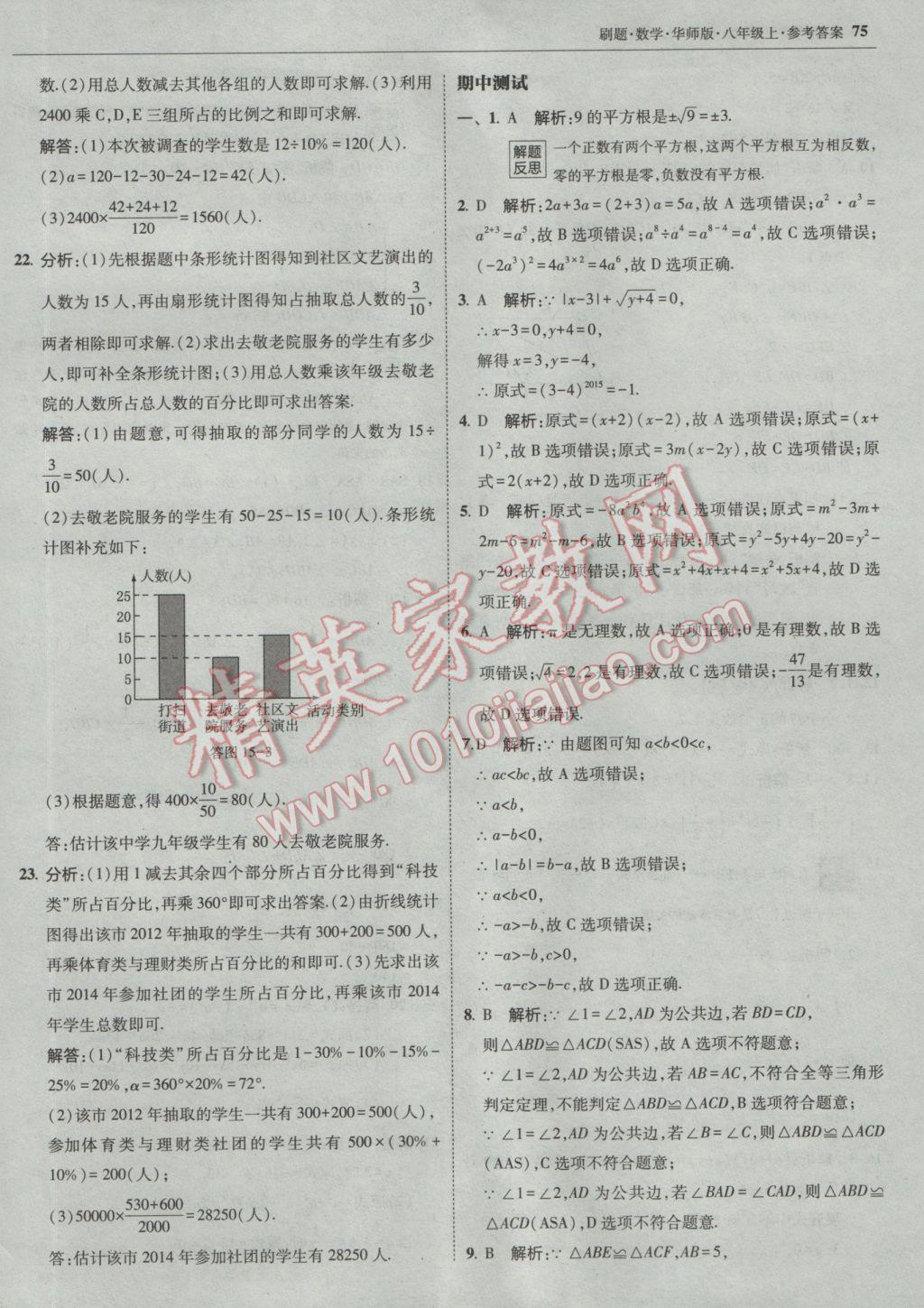 2016年北大绿卡刷题八年级数学上册华师大版 参考答案第46页