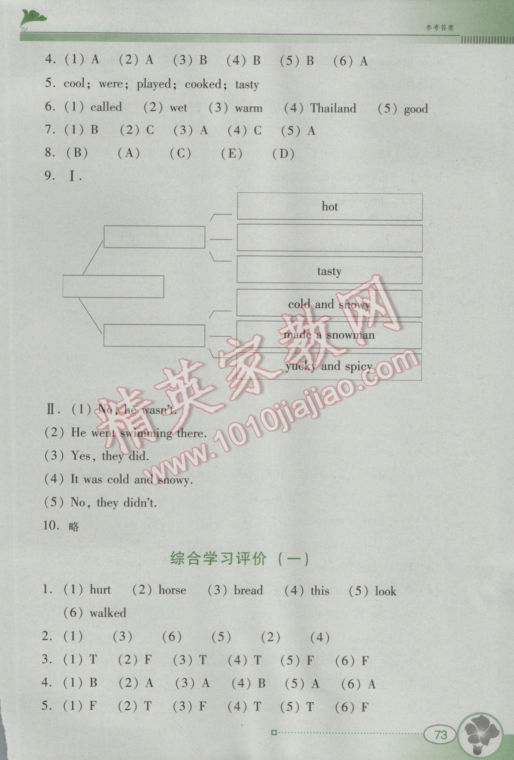 2016年南方新課堂金牌學(xué)案六年級英語上冊粵人民版 參考答案第9頁