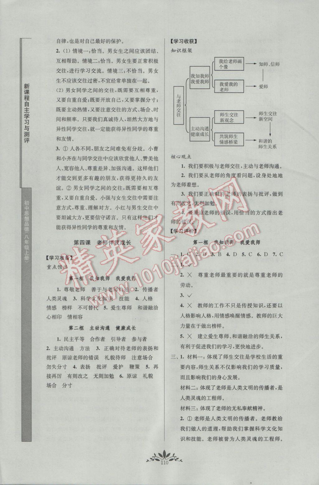 2016年新課程自主學(xué)習(xí)與測(cè)評(píng)初中思想品德八年級(jí)上冊(cè)人教版 參考答案第6頁(yè)