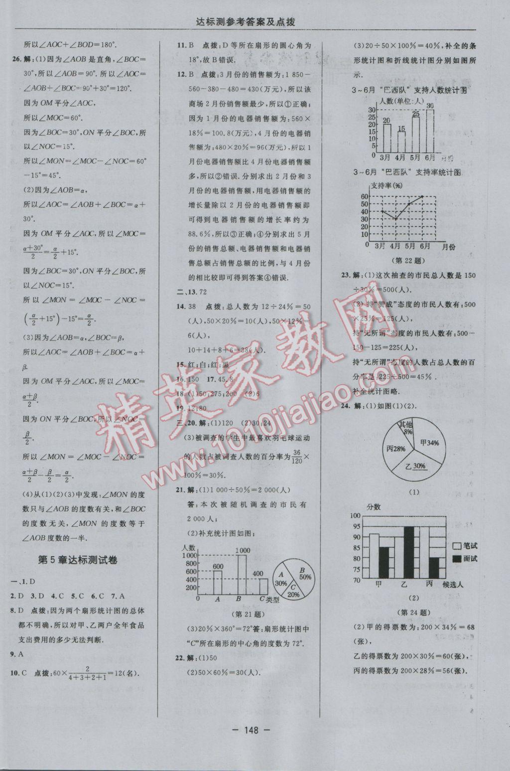 2016年點(diǎn)撥訓(xùn)練七年級數(shù)學(xué)上冊滬科版 參考答案第2頁