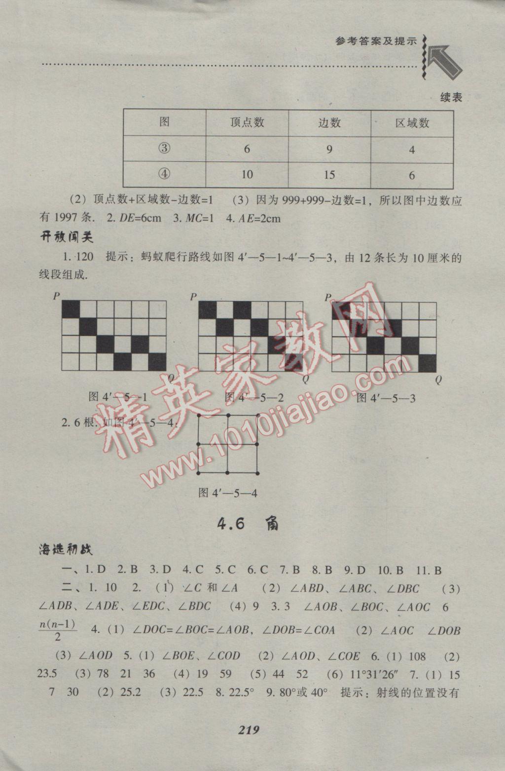 2016年尖子生題庫七年級(jí)數(shù)學(xué)上冊(cè)華師大版 參考答案第21頁