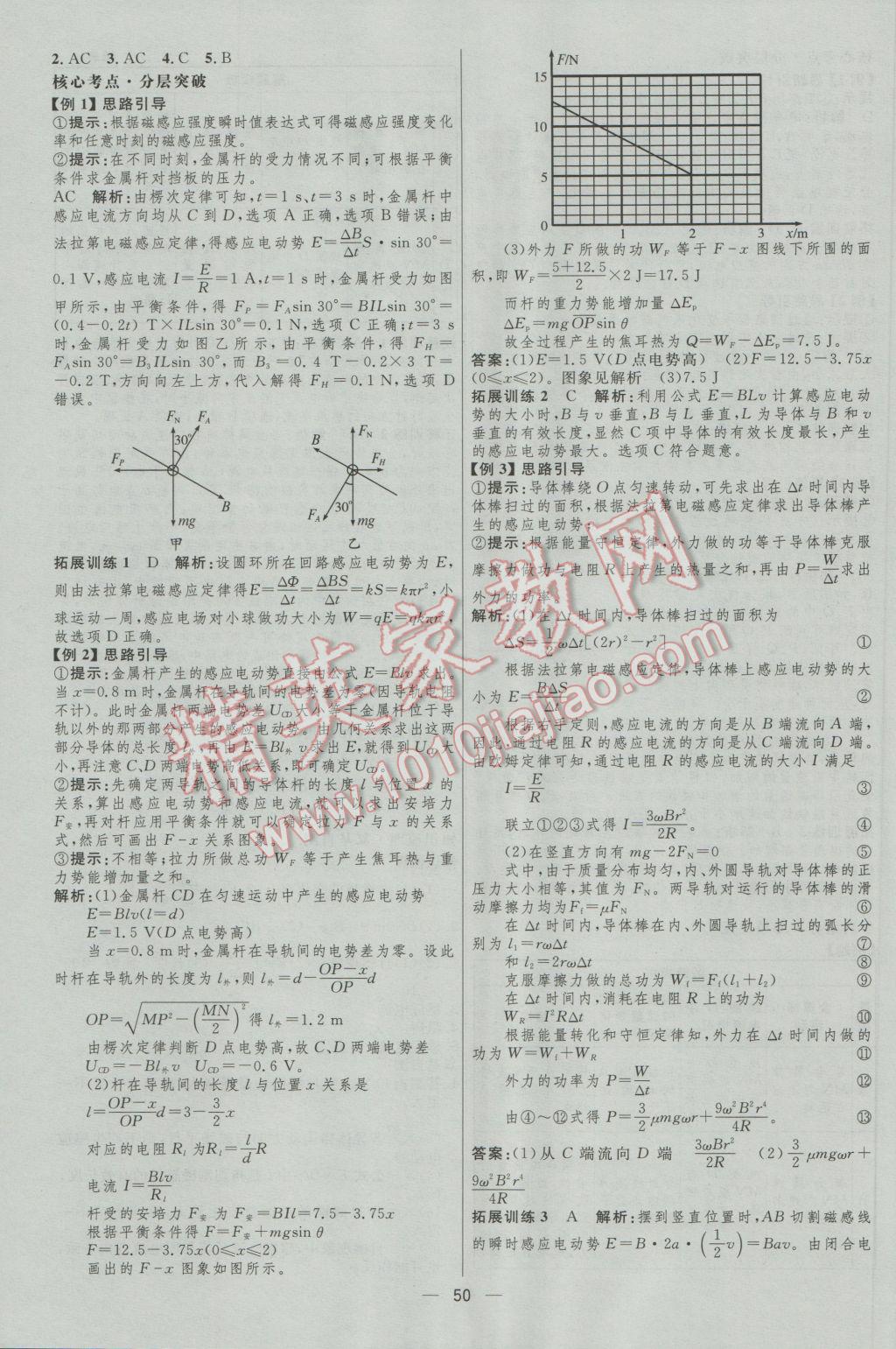 高中總復(fù)習(xí)優(yōu)化設(shè)計物理人教版 參考答案第50頁