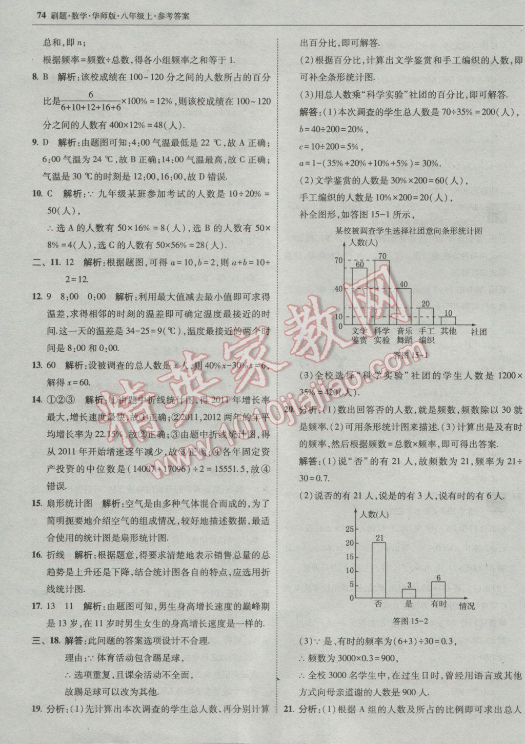 2016年北大绿卡刷题八年级数学上册华师大版 参考答案第45页