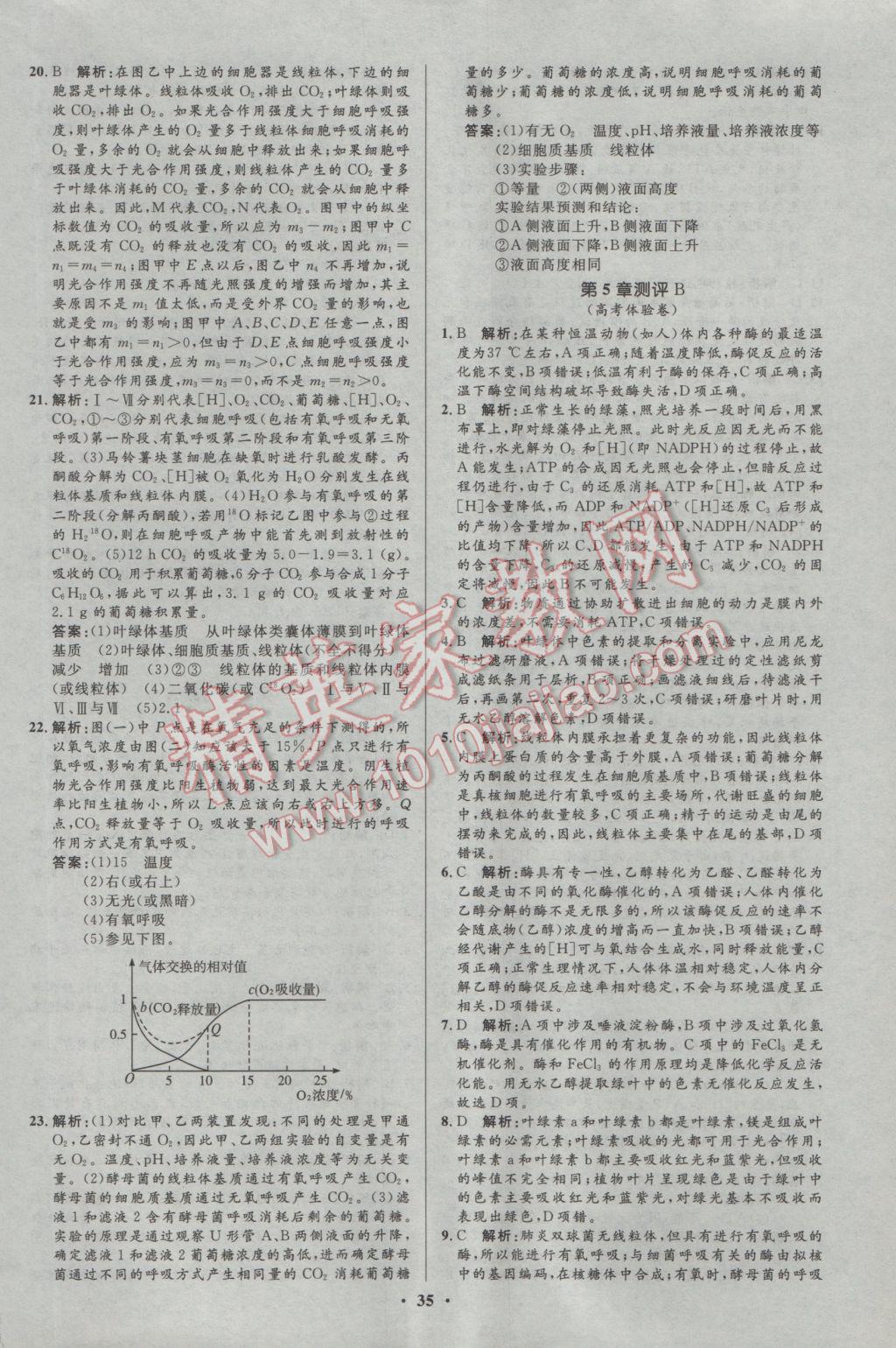 2016年高中同步測控優(yōu)化設(shè)計(jì)生物必修1人教版市場版 參考答案第35頁