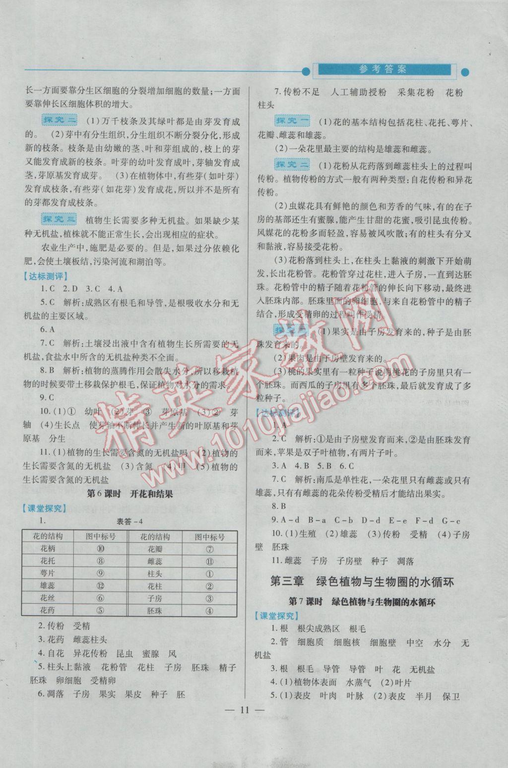 2016年绩优学案七年级生物上册人教版 参考答案第11页