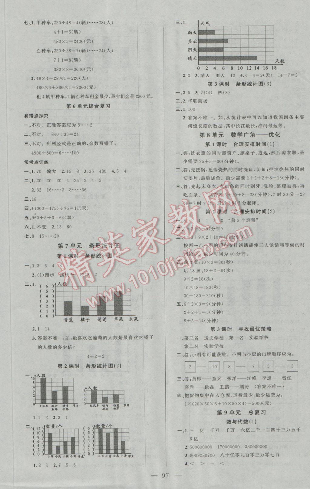 2016年原創(chuàng)新課堂四年級(jí)數(shù)學(xué)上冊(cè)人教版 參考答案第5頁(yè)