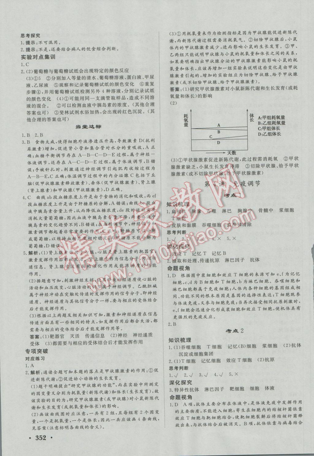 课堂新坐标高三一轮总复习生物人教版 参考答案第57页