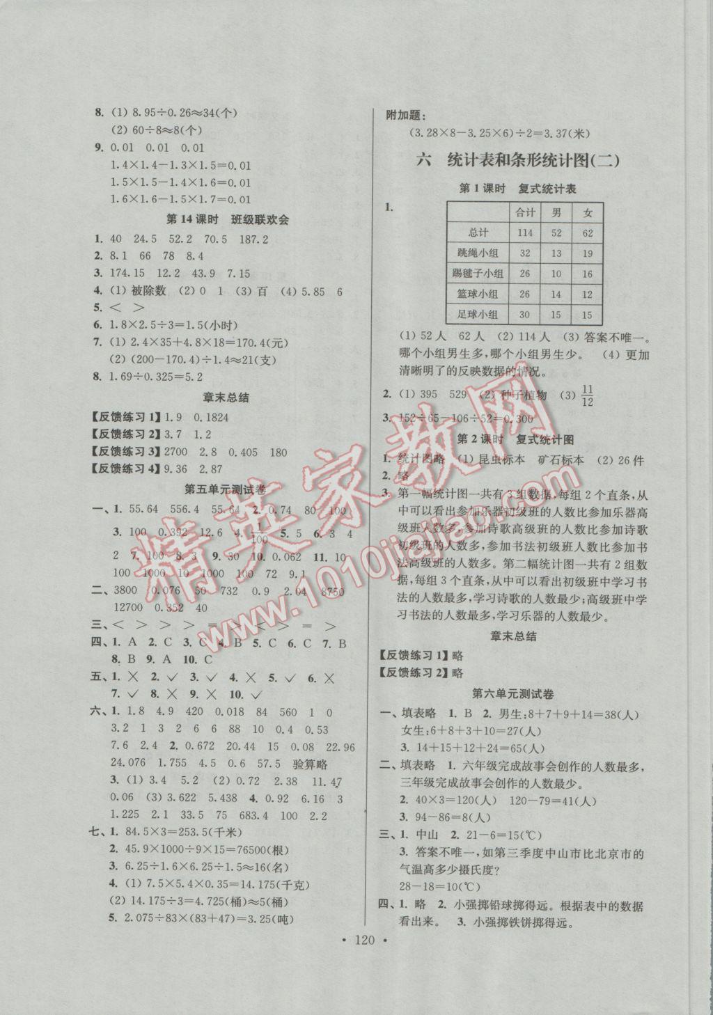 2016年南通小题课时作业本五年级数学上册江苏版 参考答案第8页