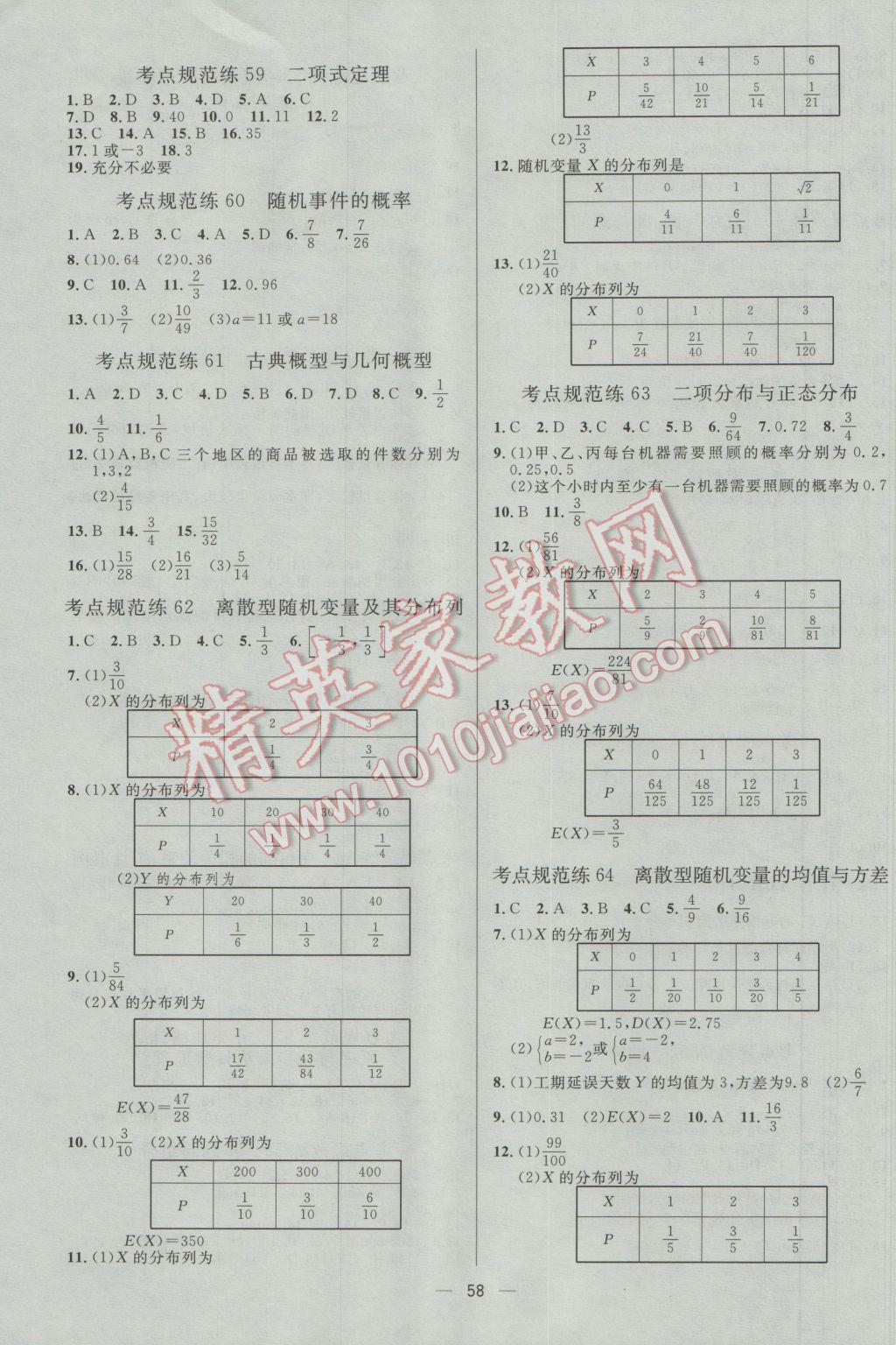 2017年高中總復(fù)習(xí)優(yōu)化設(shè)計(jì)理科數(shù)學(xué)人教A版 參考答案第58頁(yè)