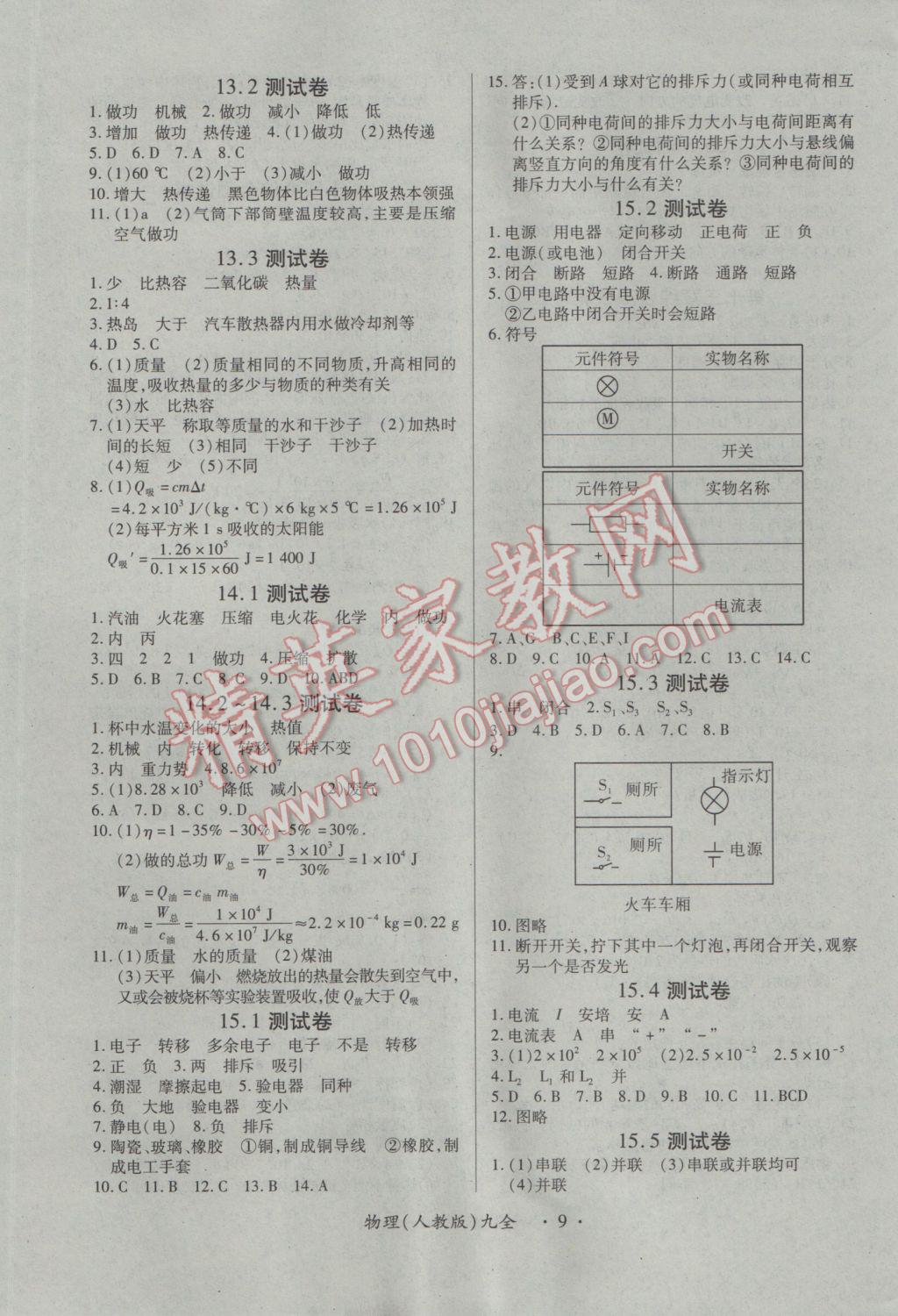 2016年一課一案創(chuàng)新導(dǎo)學(xué)九年級物理全一冊人教版 參考答案第9頁