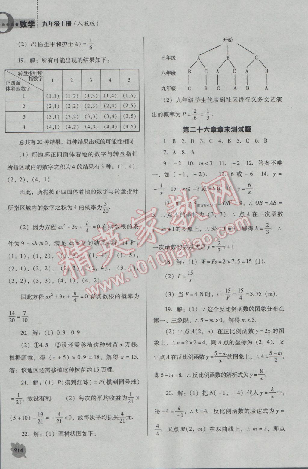 2016年新課程數(shù)學(xué)能力培養(yǎng)九年級(jí)上冊(cè)人教D版 參考答案第28頁(yè)