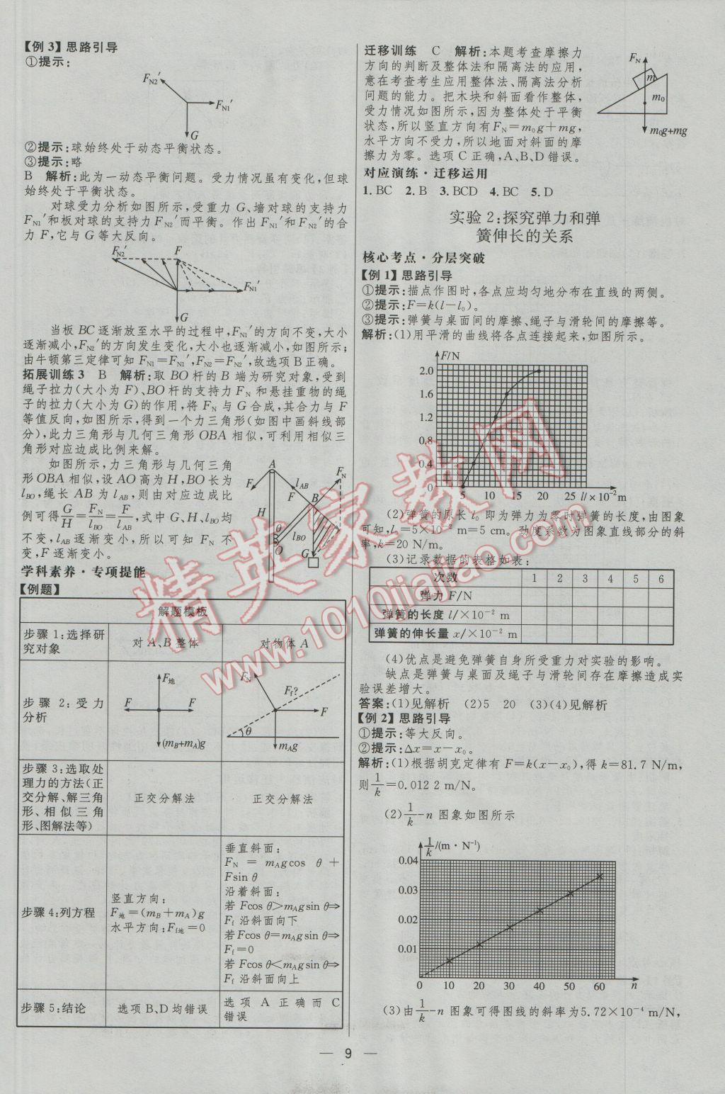 高中總復(fù)習(xí)優(yōu)化設(shè)計(jì)物理人教版 參考答案第9頁(yè)