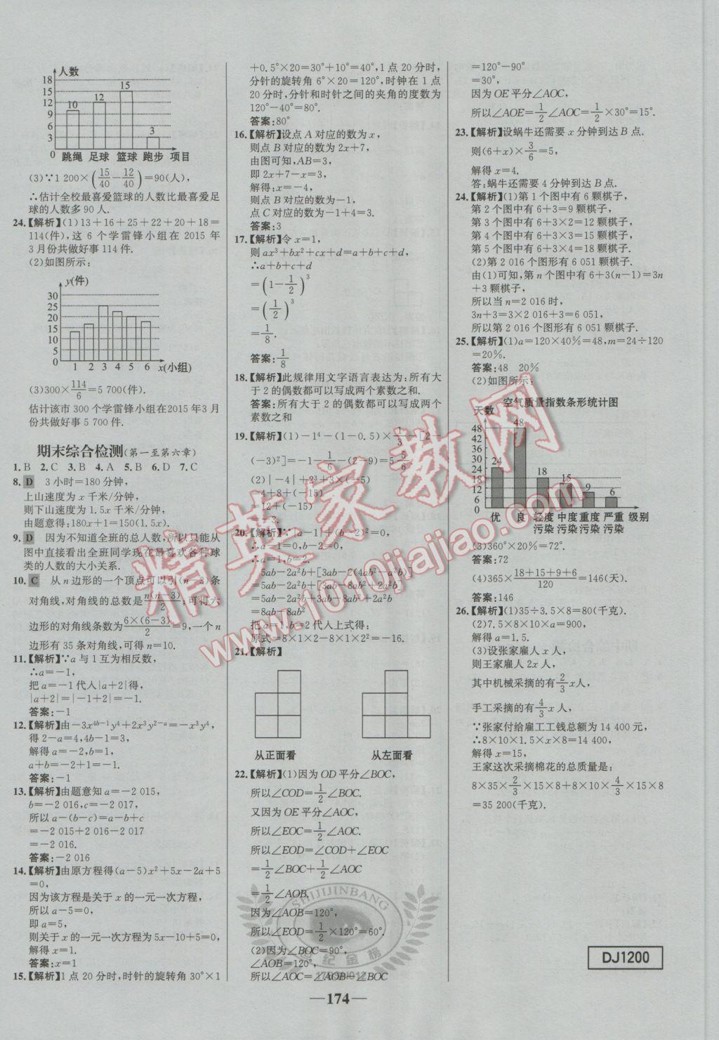 2016年世纪金榜百练百胜七年级数学上册北师大版 参考答案第24页