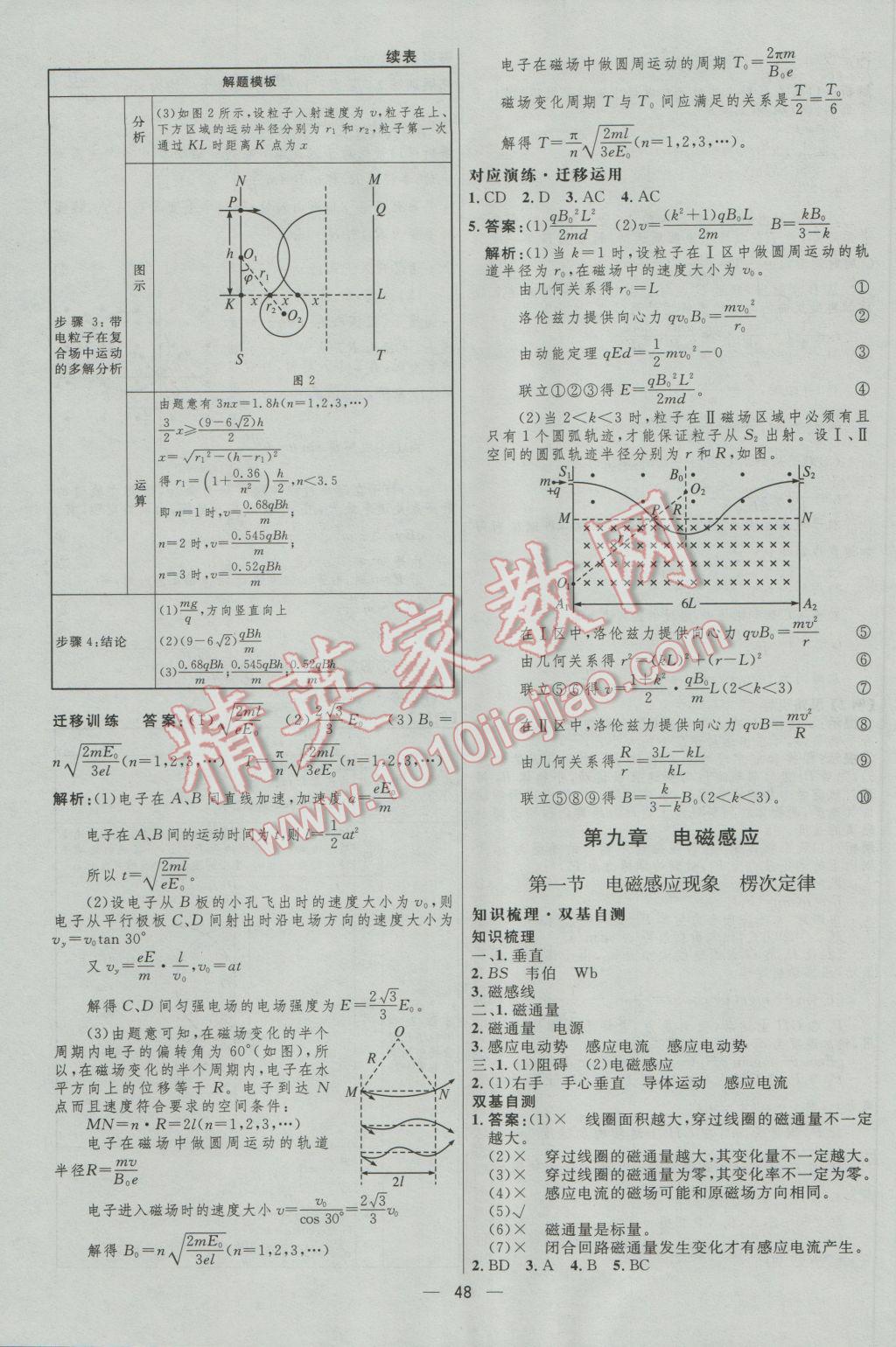 高中總復(fù)習(xí)優(yōu)化設(shè)計(jì)物理人教版 參考答案第48頁(yè)