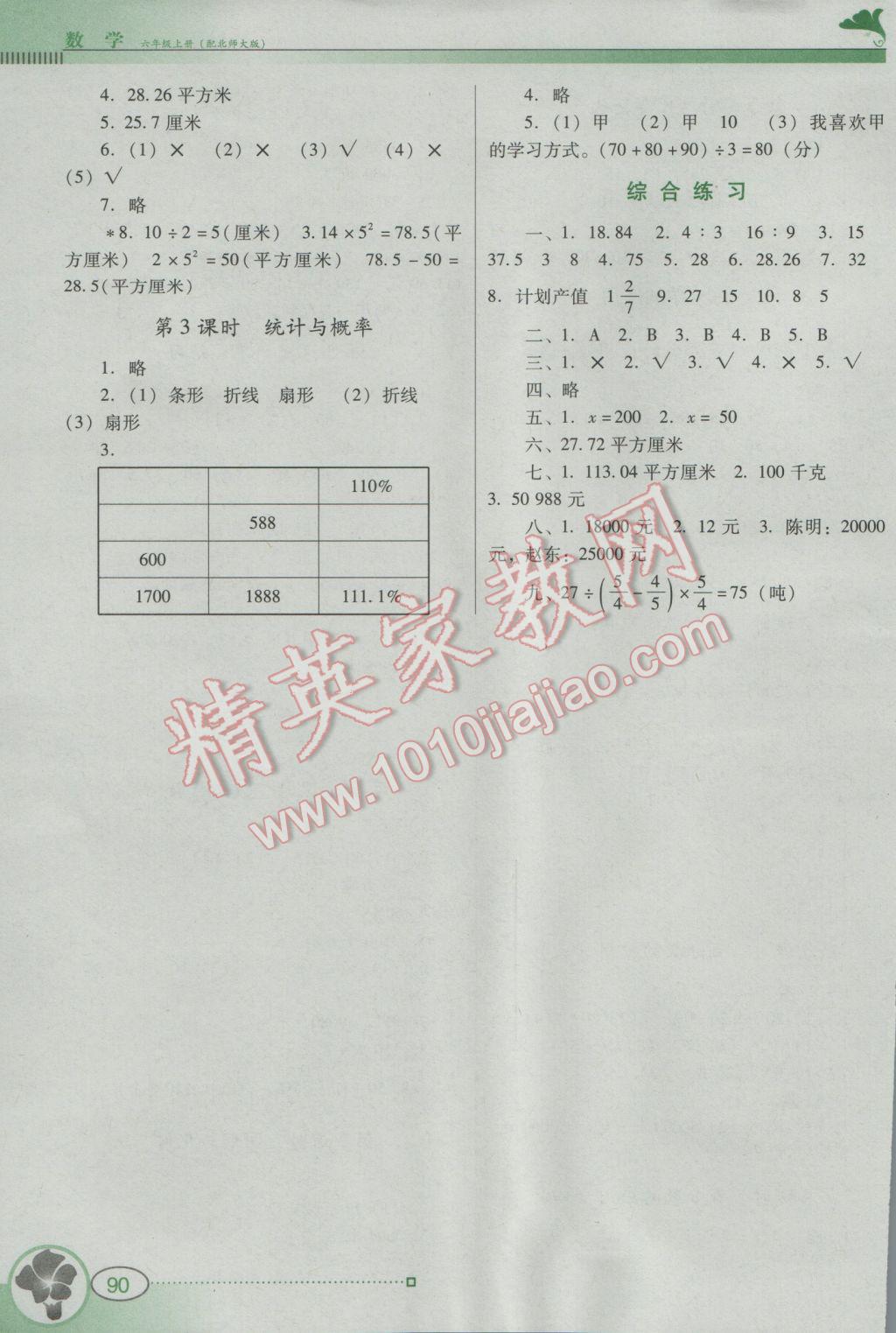 2016年南方新課堂金牌學(xué)案六年級(jí)數(shù)學(xué)上冊(cè)北師大版 參考答案第7頁