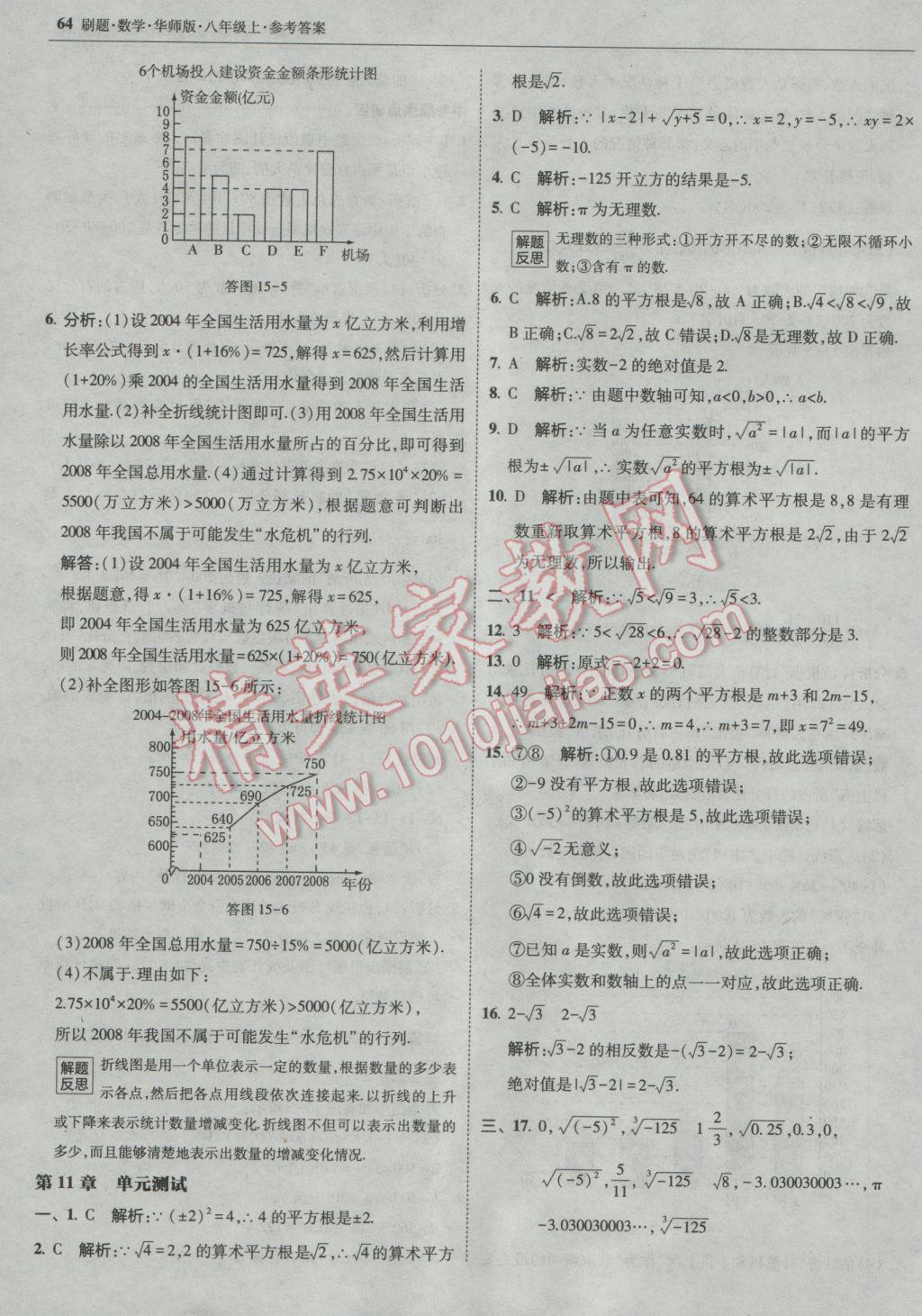 2016年北大绿卡刷题八年级数学上册华师大版 参考答案第35页