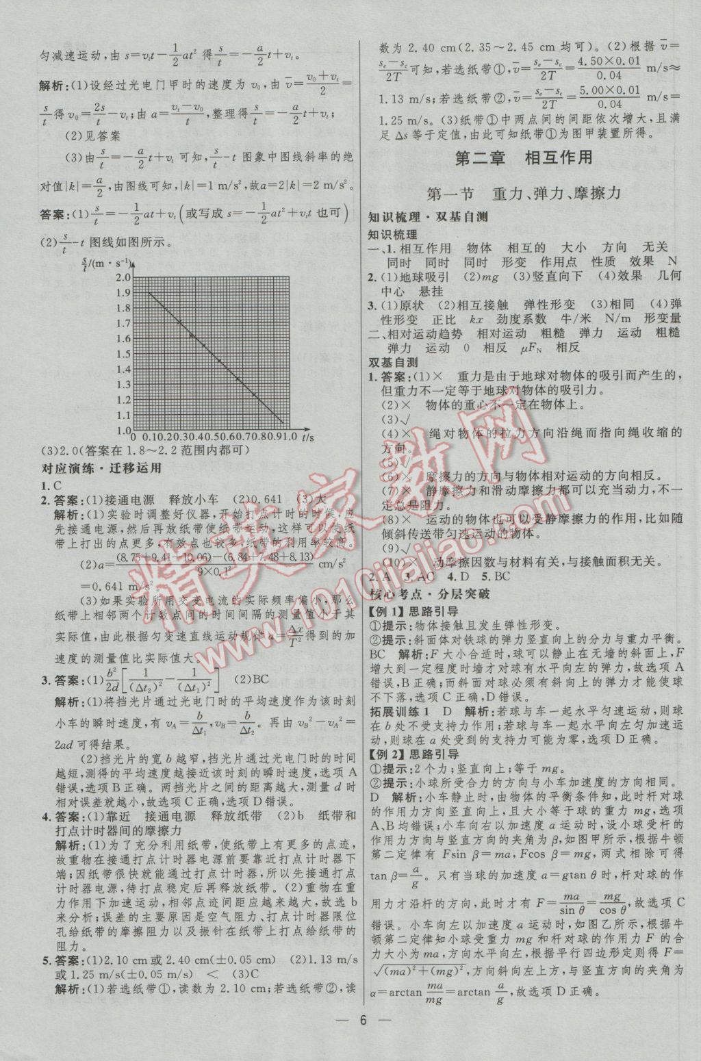 高中總復(fù)習(xí)優(yōu)化設(shè)計(jì)物理人教版 參考答案第6頁