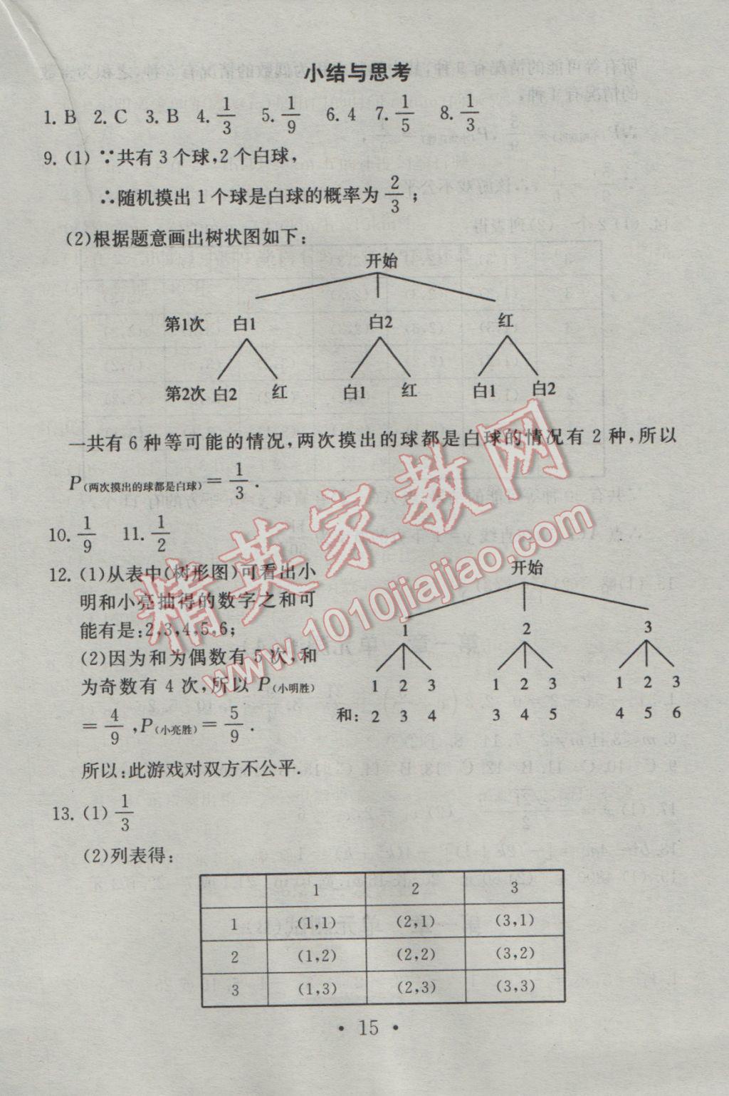 2016年综合素质学数学随堂反馈九年级上册 参考答案第15页