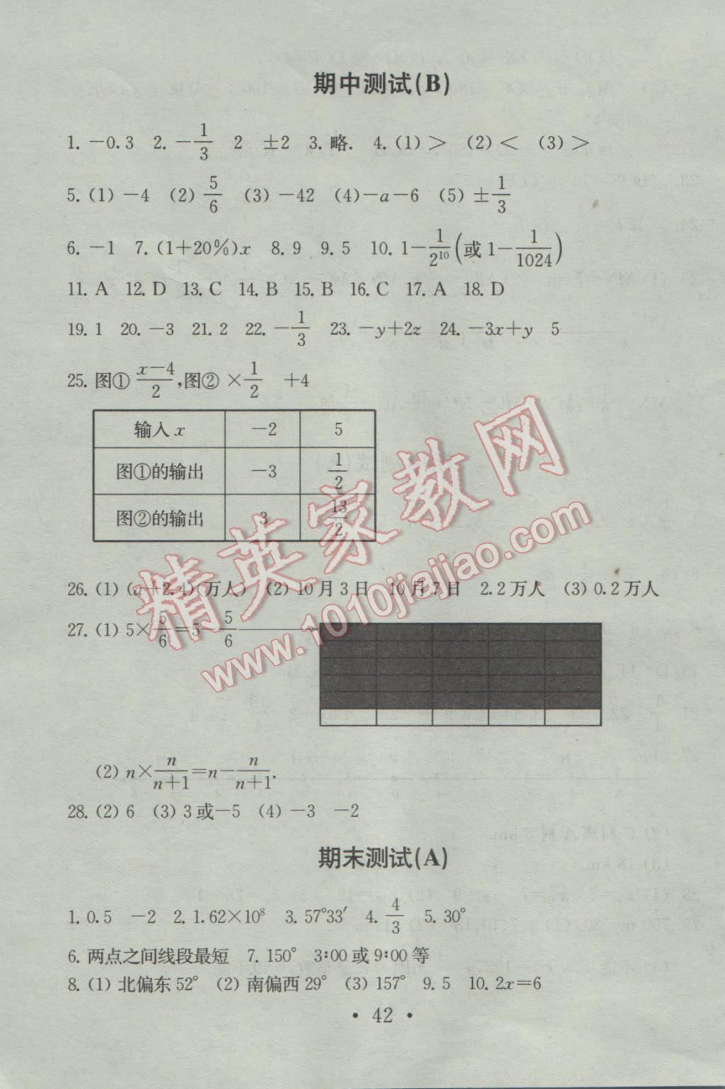 2016年综合素质学数学随堂反馈七年级上册 参考答案第42页