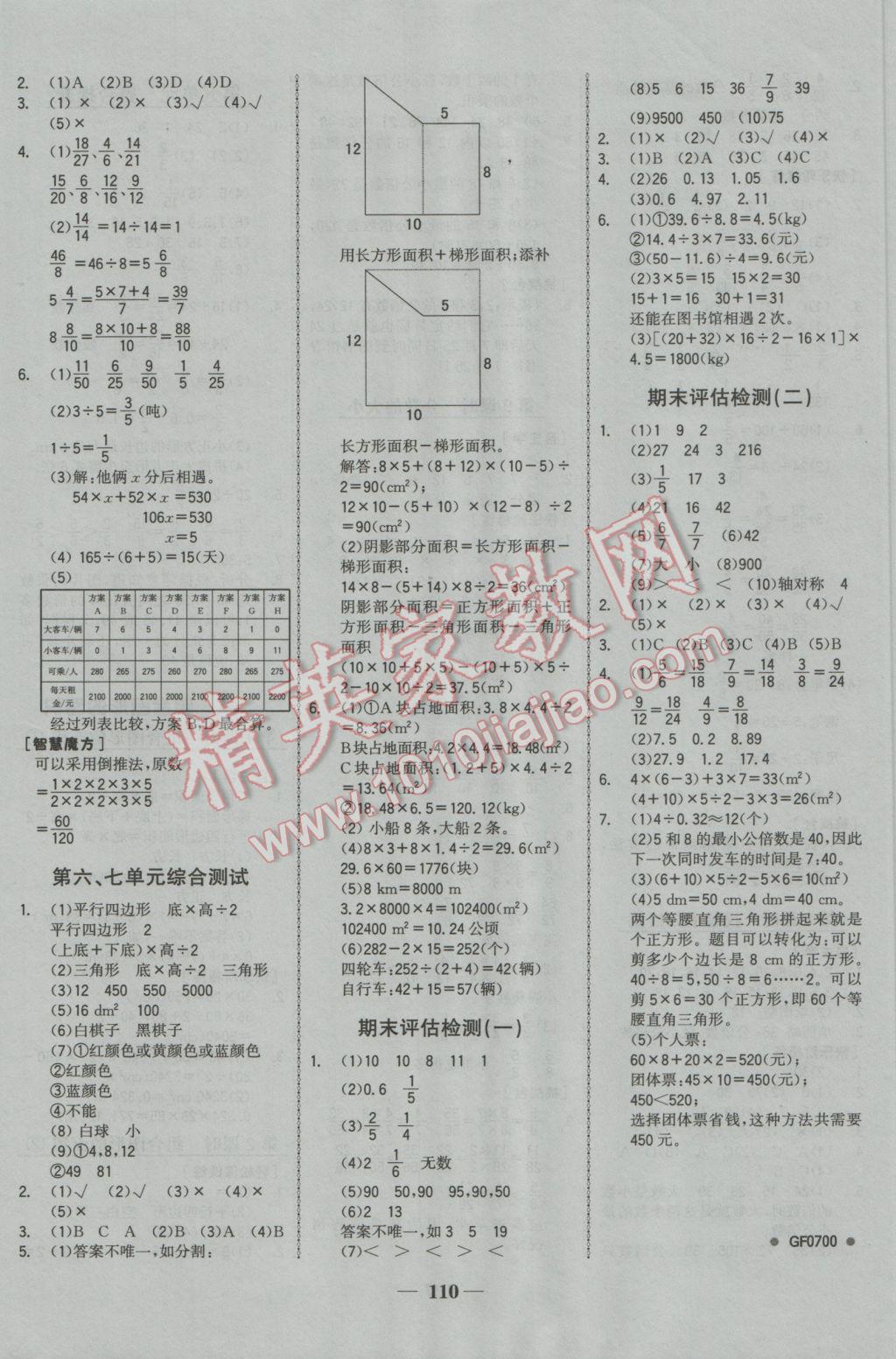 2016年世紀金榜金榜小博士五年級數學上冊北師大版 參考答案第8頁