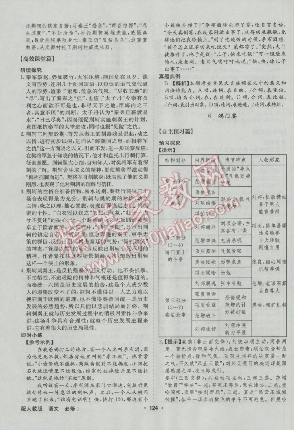 高中新課標(biāo)同步用書全優(yōu)課堂語文必修1人教版 參考答案第4頁