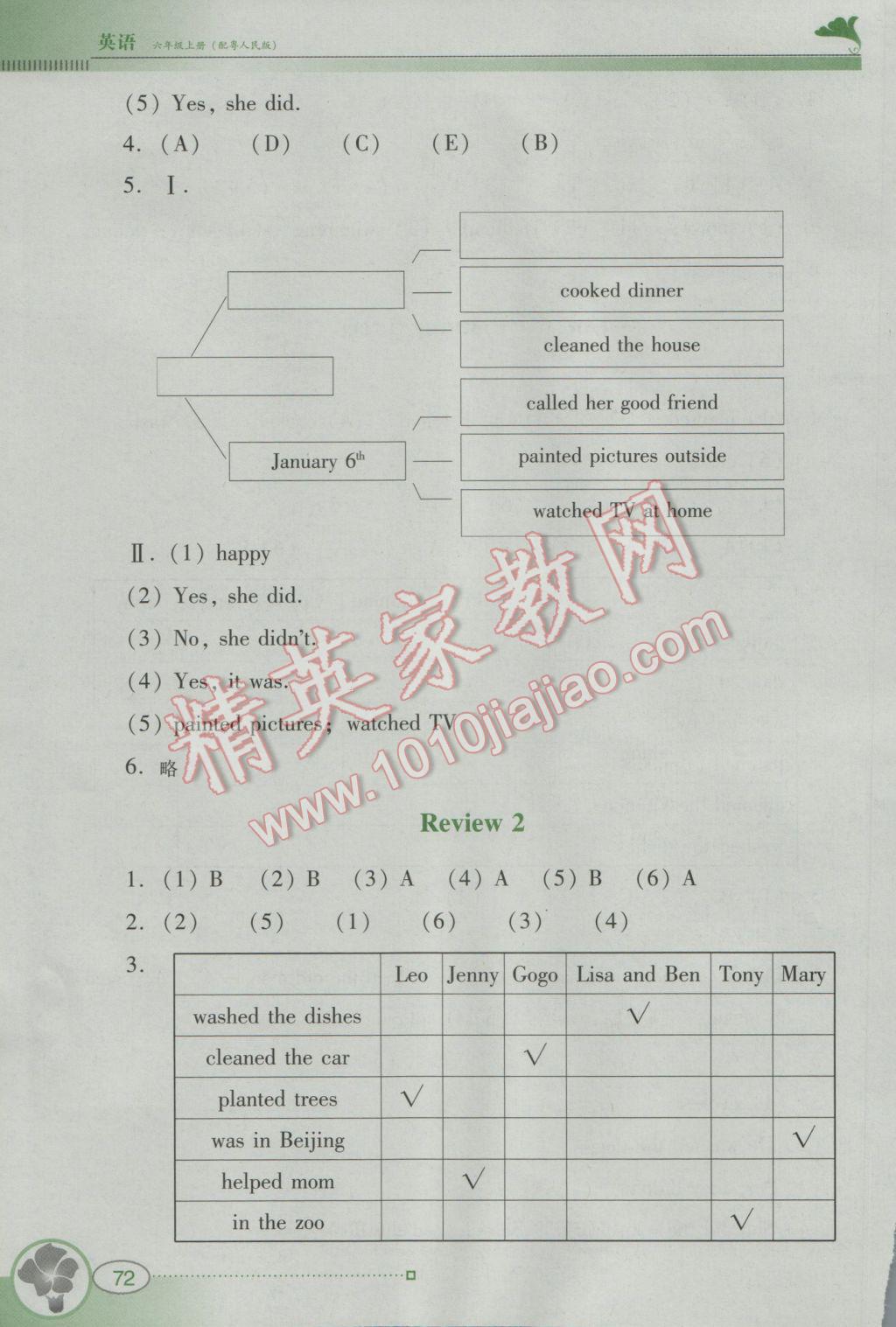 2016年南方新課堂金牌學案六年級英語上冊粵人民版 參考答案第8頁