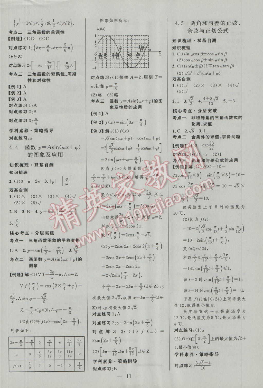 2017年高中总复习优化设计文科数学人教A版 参考答案第11页