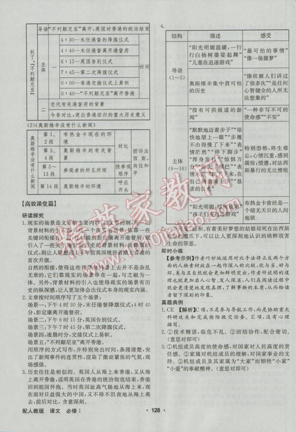 高中新課標(biāo)同步用書全優(yōu)課堂語文必修1人教版 參考答案第8頁