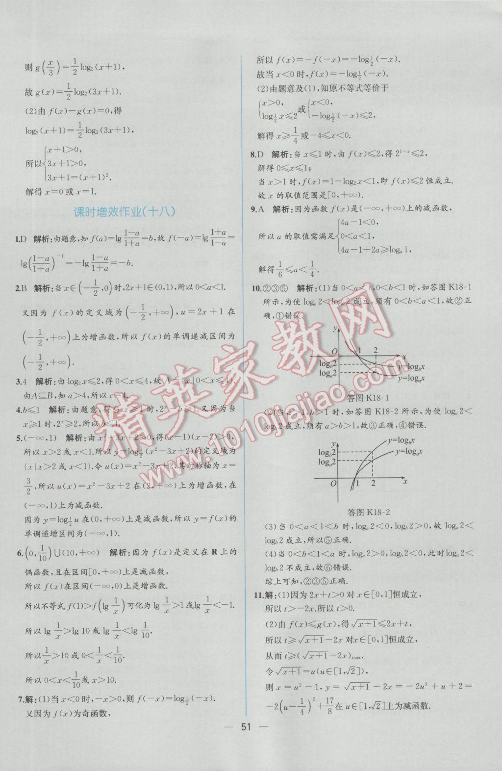 2016年同步導(dǎo)學(xué)案課時(shí)練數(shù)學(xué)必修1人教A版 學(xué)考評價(jià)作業(yè)答案第45頁