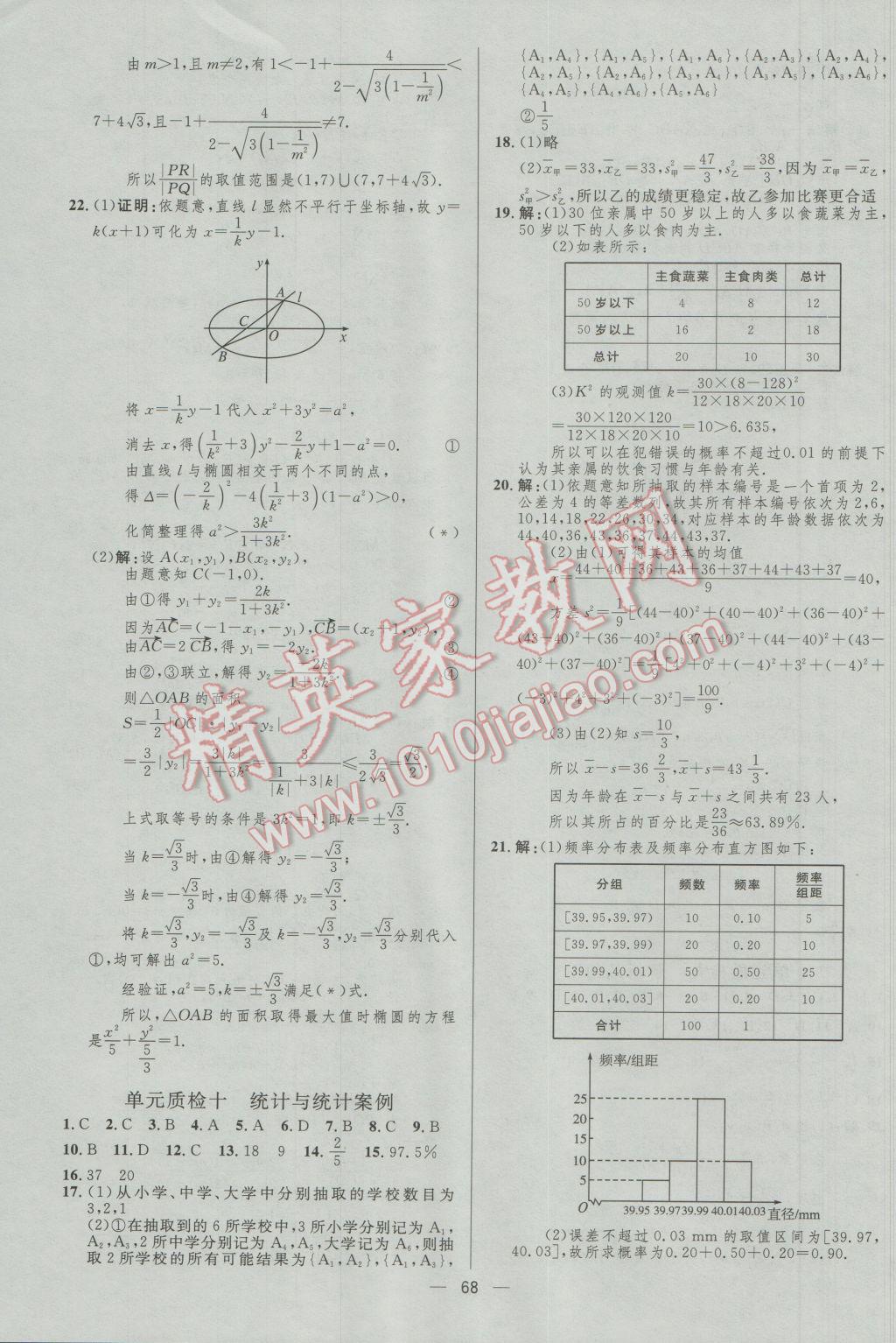 2017年高中總復(fù)習(xí)優(yōu)化設(shè)計理科數(shù)學(xué)人教A版 參考答案第68頁