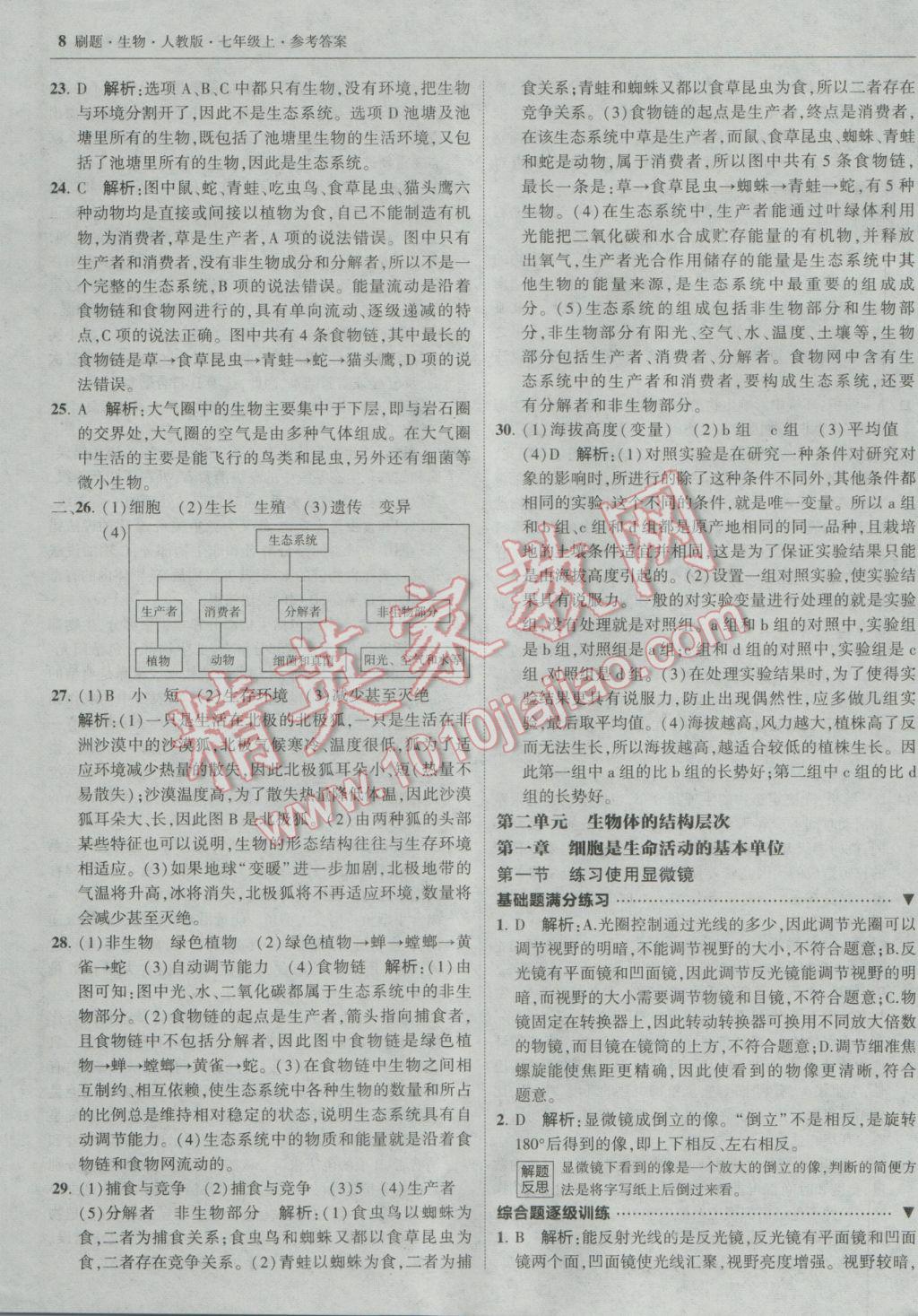 2016年北大綠卡刷題七年級生物上冊人教版 參考答案第7頁