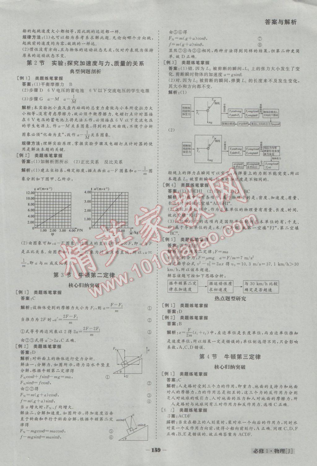 金版教程高中新課程創(chuàng)新導(dǎo)學(xué)案物理必修1教科版 參考答案第6頁(yè)