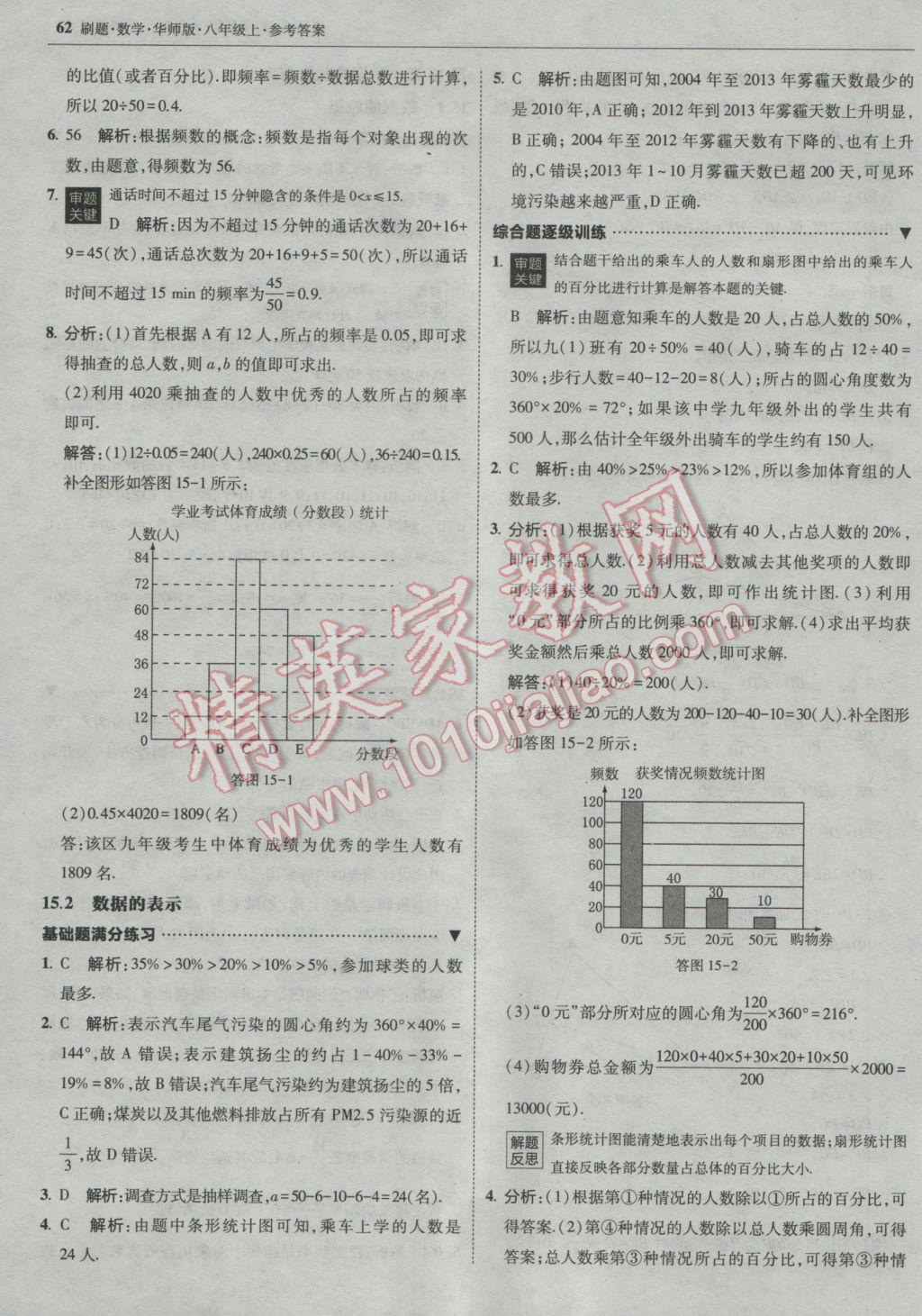 2016年北大绿卡刷题八年级数学上册华师大版 参考答案第33页