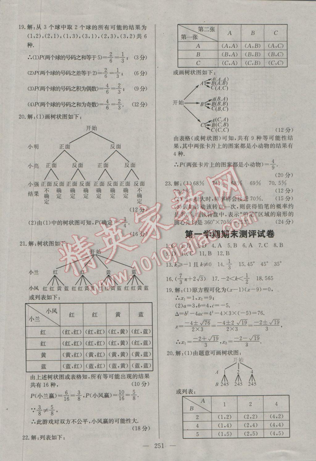 2016年名師三導(dǎo)學(xué)練考九年級(jí)數(shù)學(xué)全一冊(cè)人教版 參考答案第45頁