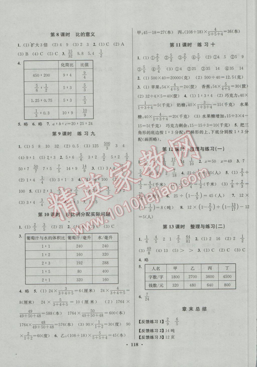 2016年南通小題課時(shí)作業(yè)本六年級(jí)數(shù)學(xué)上冊(cè)江蘇版 參考答案第6頁