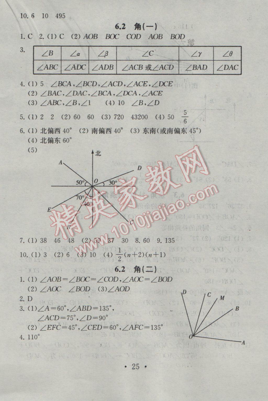 2016年综合素质学数学随堂反馈七年级上册 参考答案第25页