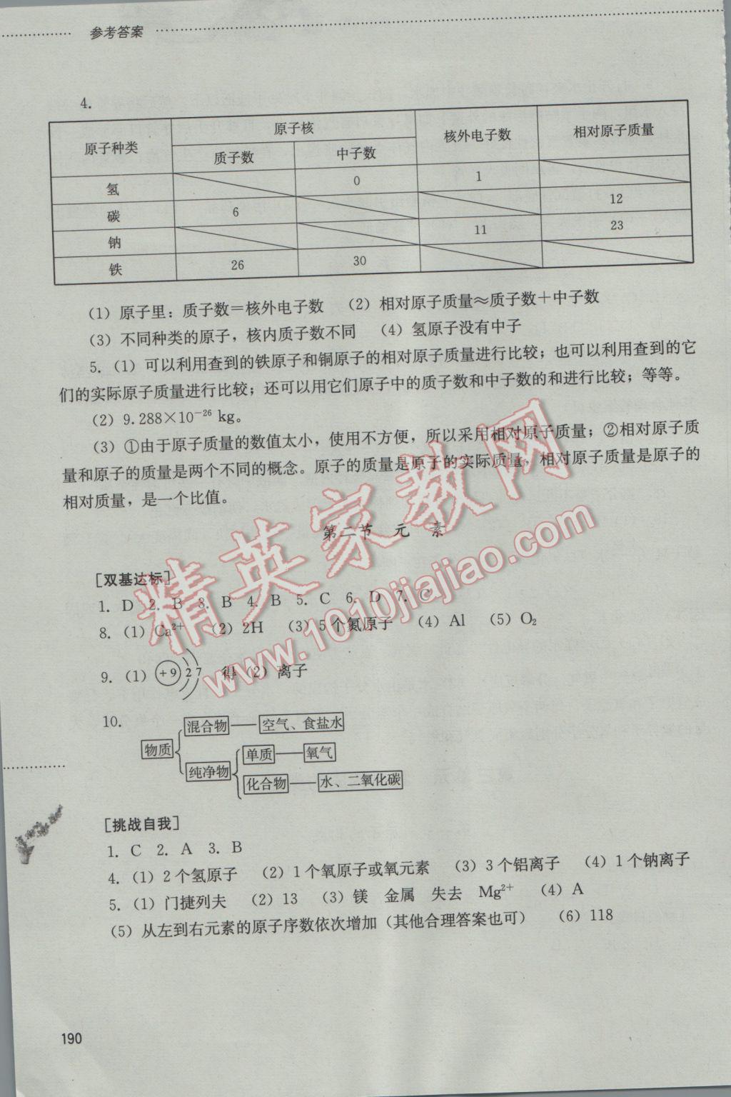 2016年同步训练八年级化学全一册山东文艺出版社 参考答案第7页